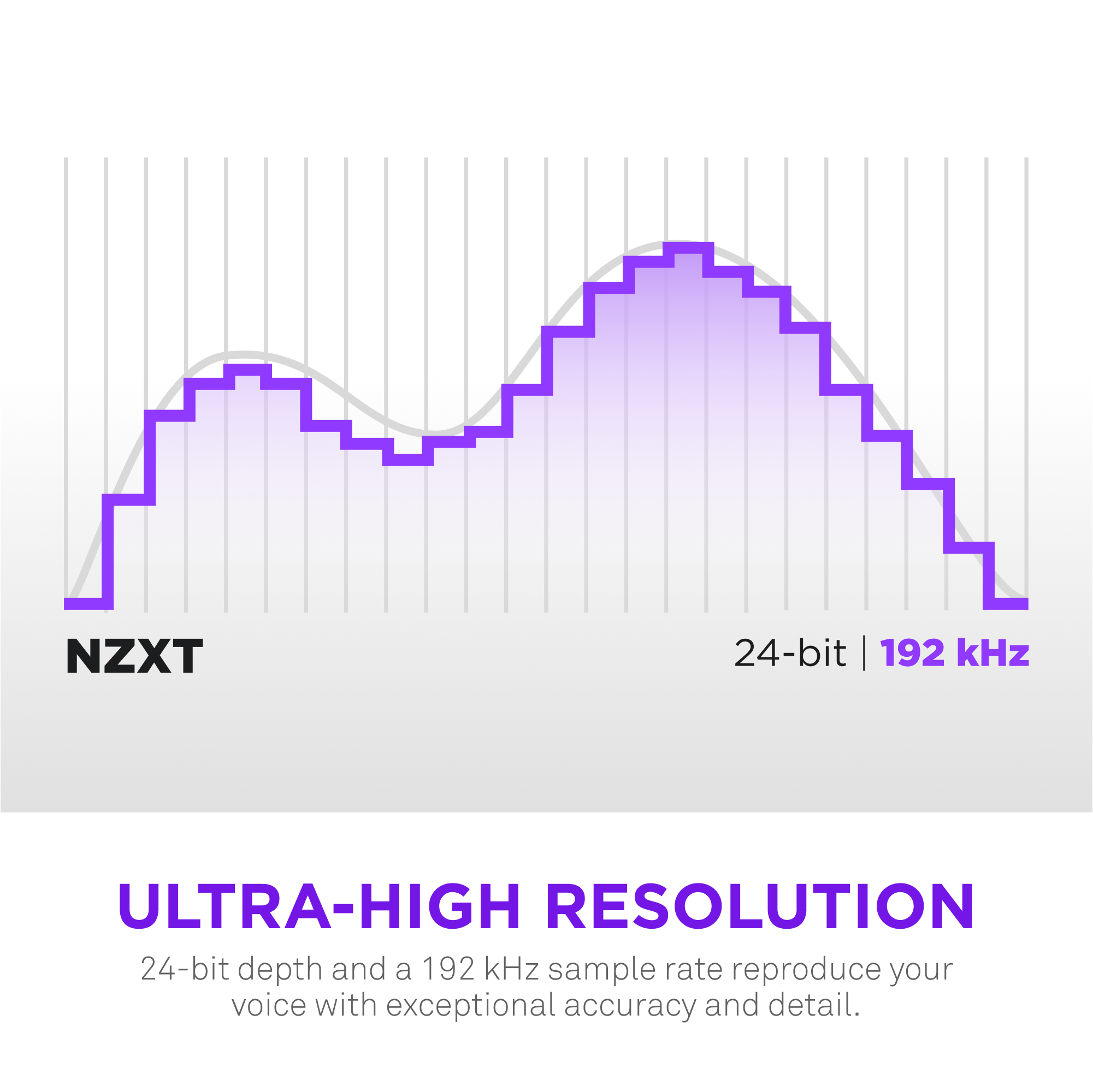 NZXT 24-bit | 192 kHz ULTRA-HIGH RESOLUTION 24-bit depth and a 192 kHz sample rate reproduce your voice with exceptional accuracy and detail.