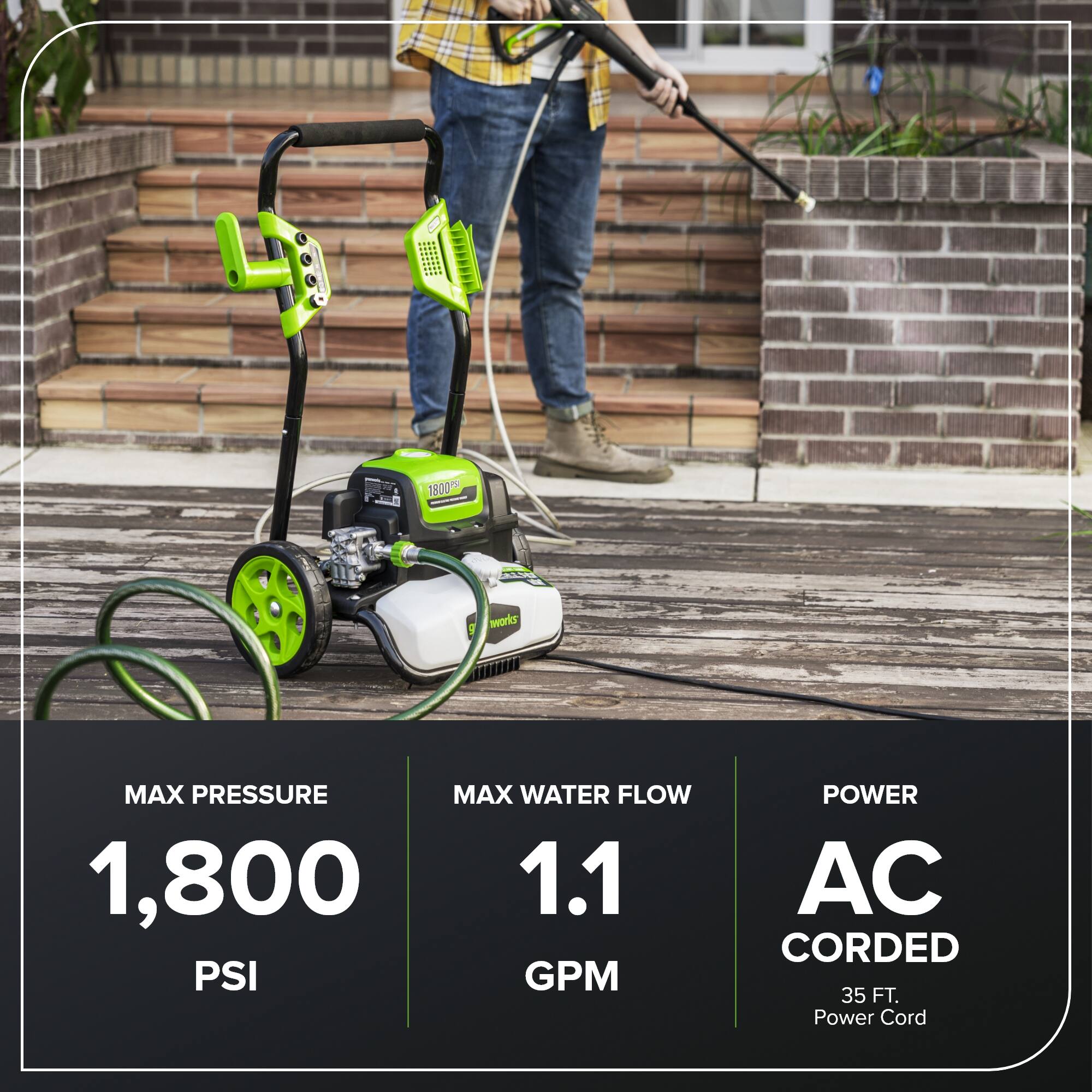 - 1500 ACA works MAX PRESSURE 1,800 PSI MAX WATER FLOW 1.1 GPM POWER AC CORDED 35 FT. Power Cord