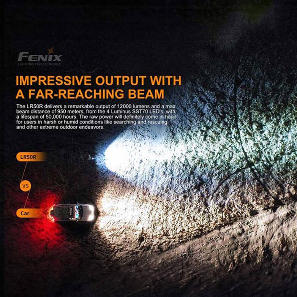 FENIX LIGHTING FOR EXTREMES

IMPRESSIVE OUTPUT WITH A FAR-REACHING BEAM

The LR50R delivers a remarkable output of 12000 lumens and a max beam distance of 950 meters, from the 4 Luminus SST70 LED's, with a lifespan of 50,000 hours. The raw power will definitely come in hand for users in harsh or humid conditions like searching and rescuing and other extreme outdoor endeavors.

LR50R vs Car