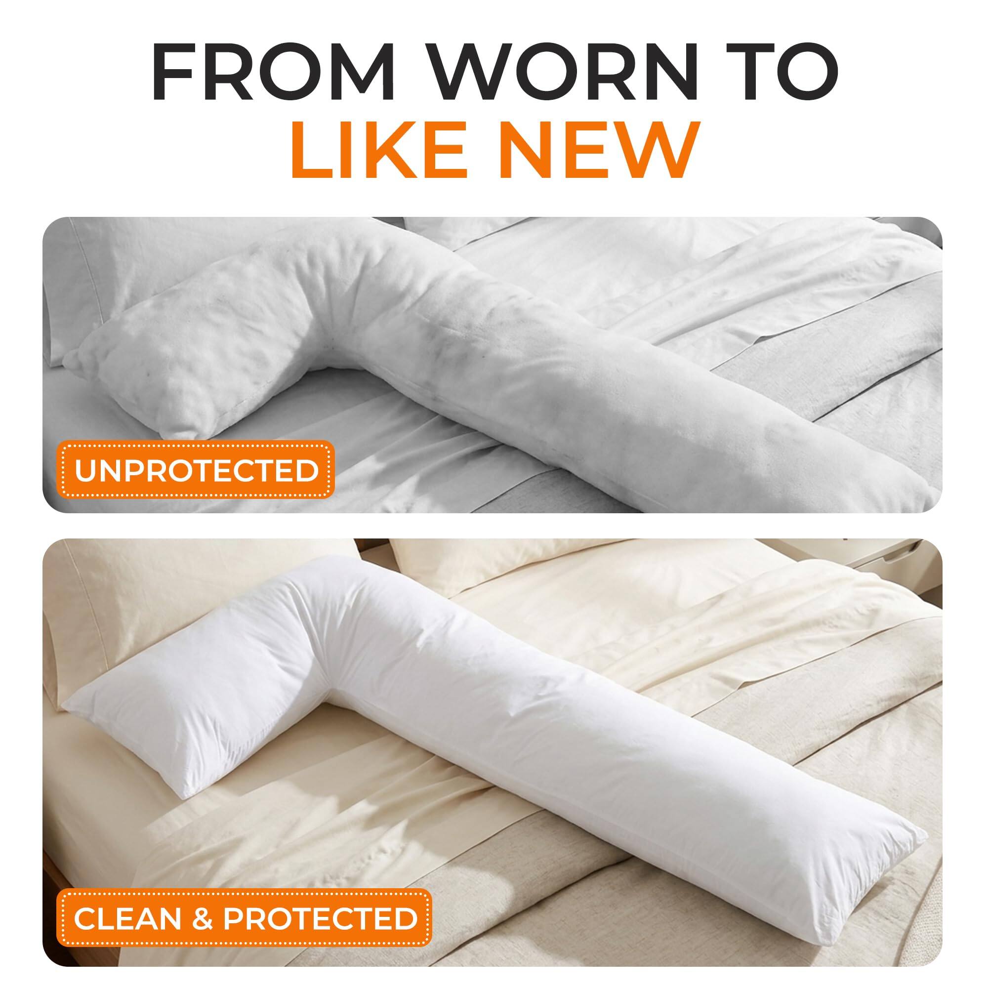 FROM WORN TO LIKE NEW

UNPROTECTED

CLEAN & PROTECTED