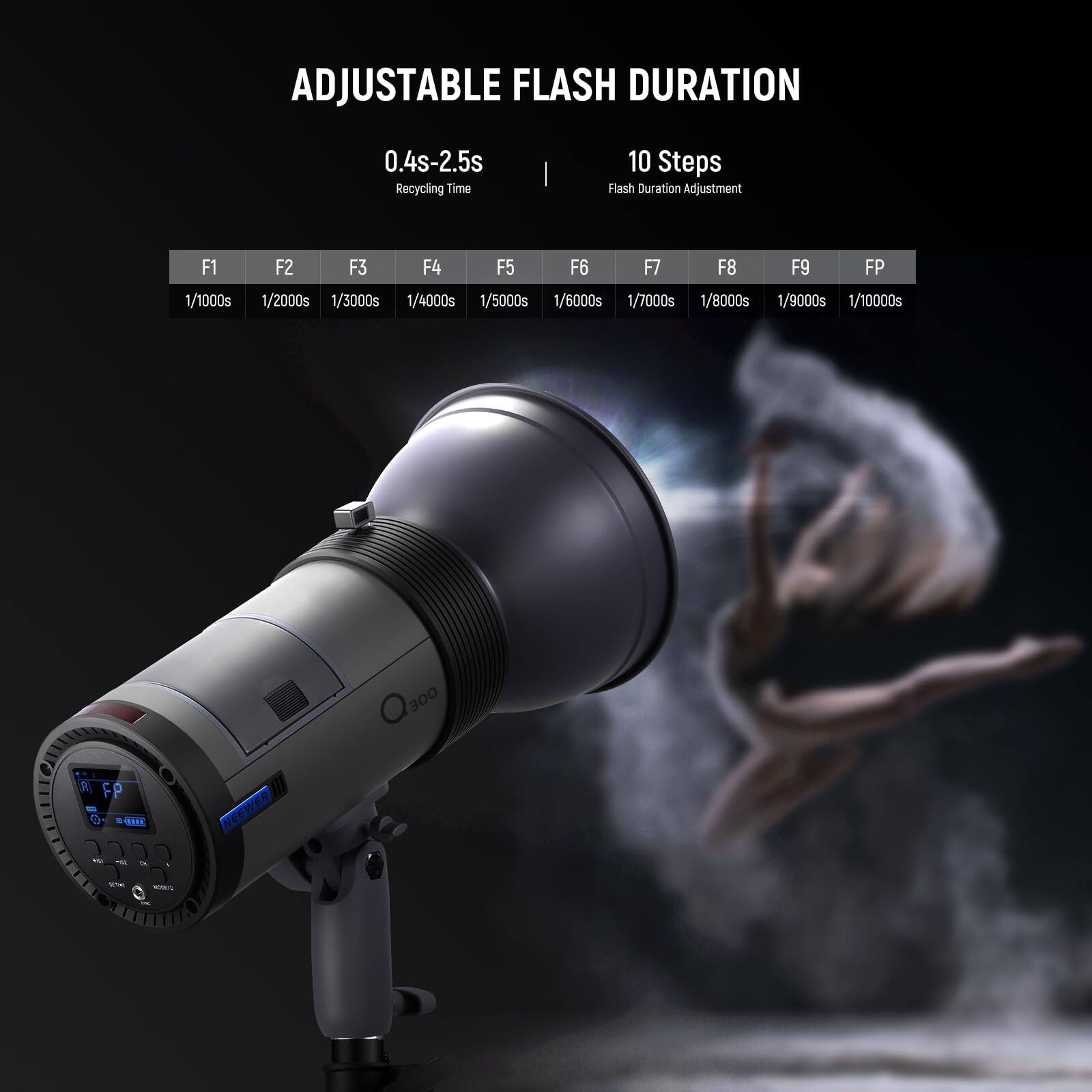 ADJUSTABLE FLASH DURATION  
0.4s-2.5s  
Recycling Time  

10 Steps  
Flash Duration Adjustment  

F1 1/1000s  
F2 1/2000s  
F3 1/3000s  
F4 1/4000s  
F5 1/5000s  
F6 1/6000s  
F7 1/7000s  
F8 1/8000s  
F9 1/9000s  
FP 1/10000s  

Q300  
NEEWER