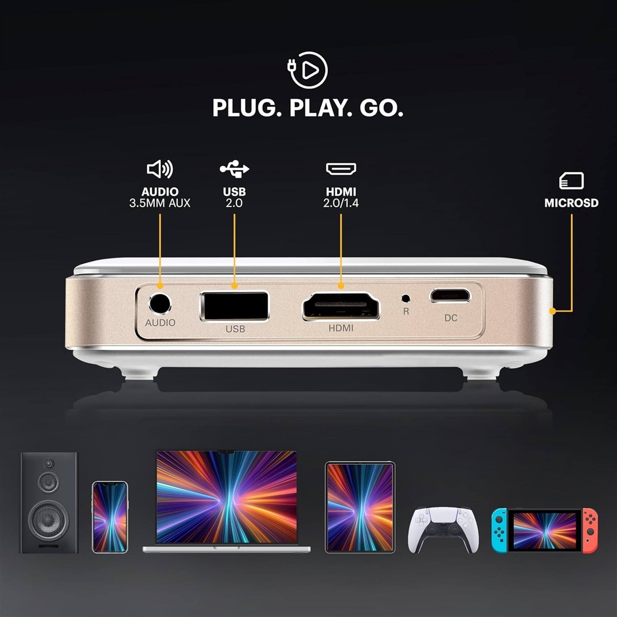 PLUG. PLAY. GO.

AUDIO 3.5MM AUX  
USB 2.0  
HDMI 2.0/1.4  
MICROSD  
AUDIO  
USB  
HDMI  
R  
DC