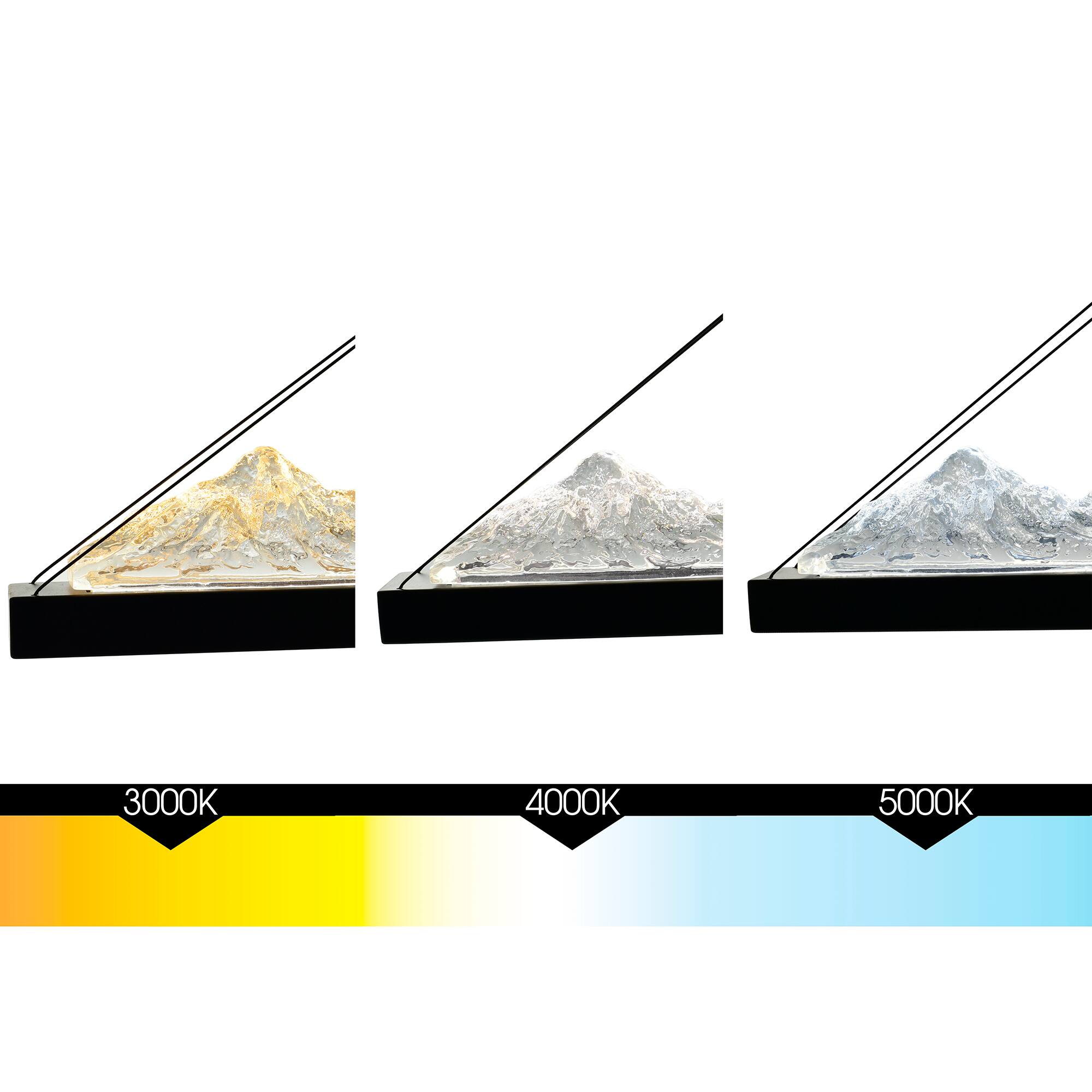 3000K 4000K 5000K