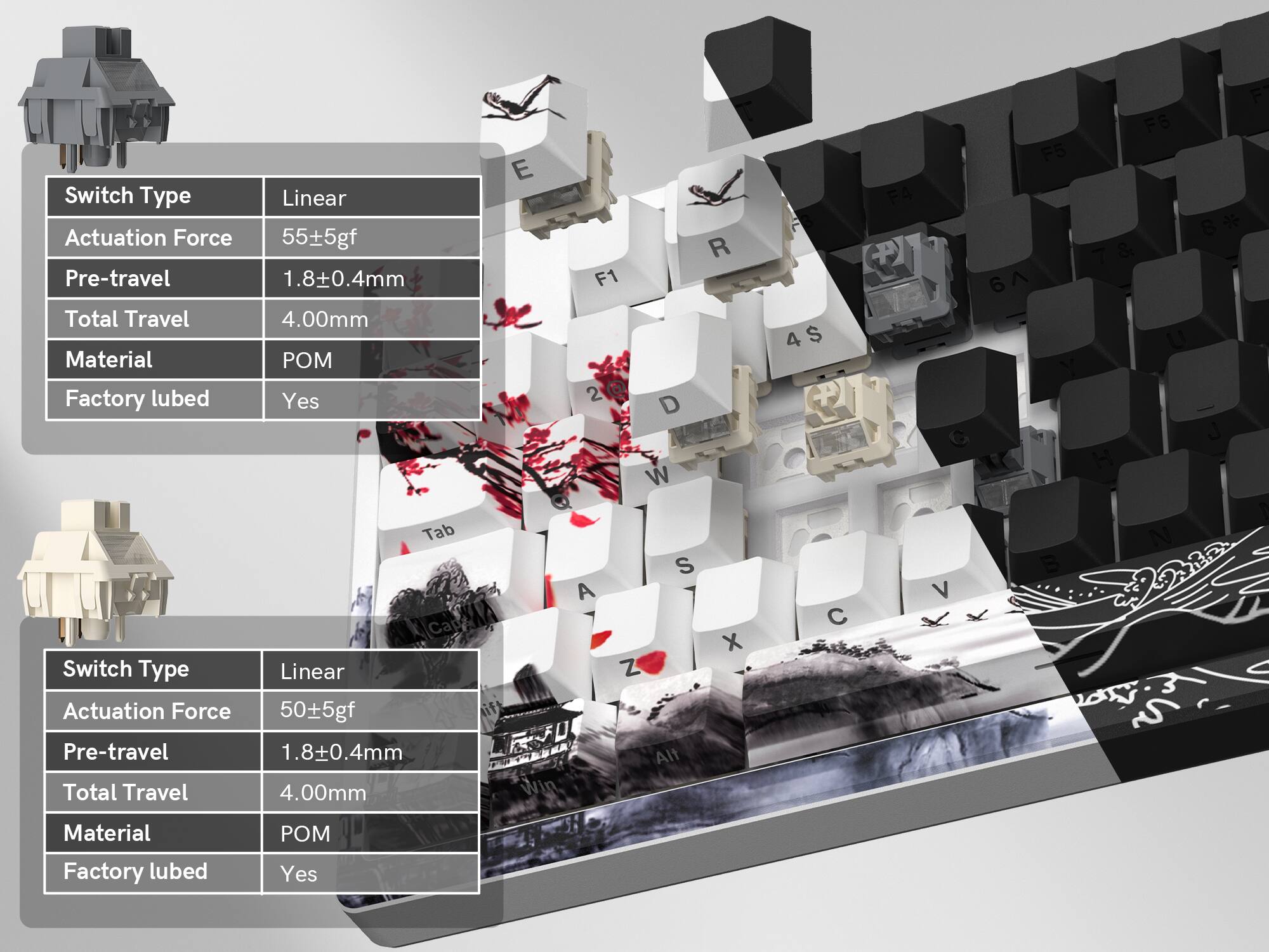 Switch Type: Linear  
Actuation Force: 55±5gf  
Pre-travel: 1.8±0.4mm  
Total Travel: 4.00mm  
Material: POM  
Factory lubed: Yes  

Switch Type: Linear  
Actuation Force: 50±5gf  
Pre-travel: 1.8±0.4mm  
Total Travel: 4.00mm  
Material: POM  
Factory lubed: Yes