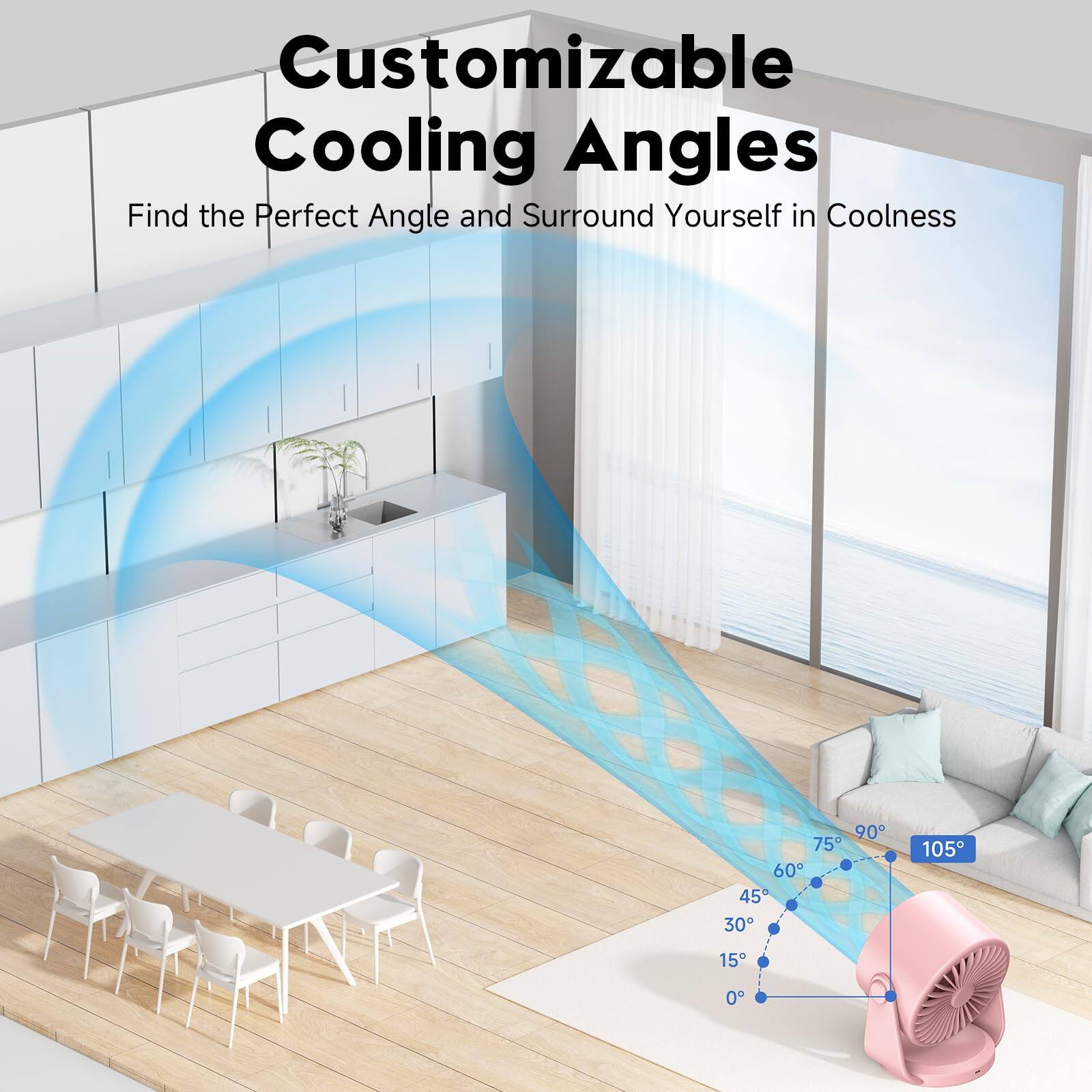 Customizable Cooling Angles  
Find the Perfect Angle and Surround Yourself in Coolness  
90° 75° 60° 45° 30° 105° 15° 0°