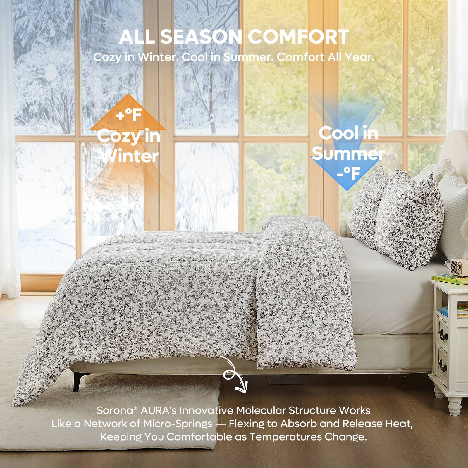 ALL SEASON COMFORT  
Cozy in Winter. Cool in Summer. Comfort All Year.  

+°F Cozy in Winter  
-°F Cool in Summer  

Sorona® AURA's Innovative Molecular Structure Works Like a Network of Micro-Springs — Flexing to Absorb and Release Heat, Keeping You Comfortable as Temperatures Change.