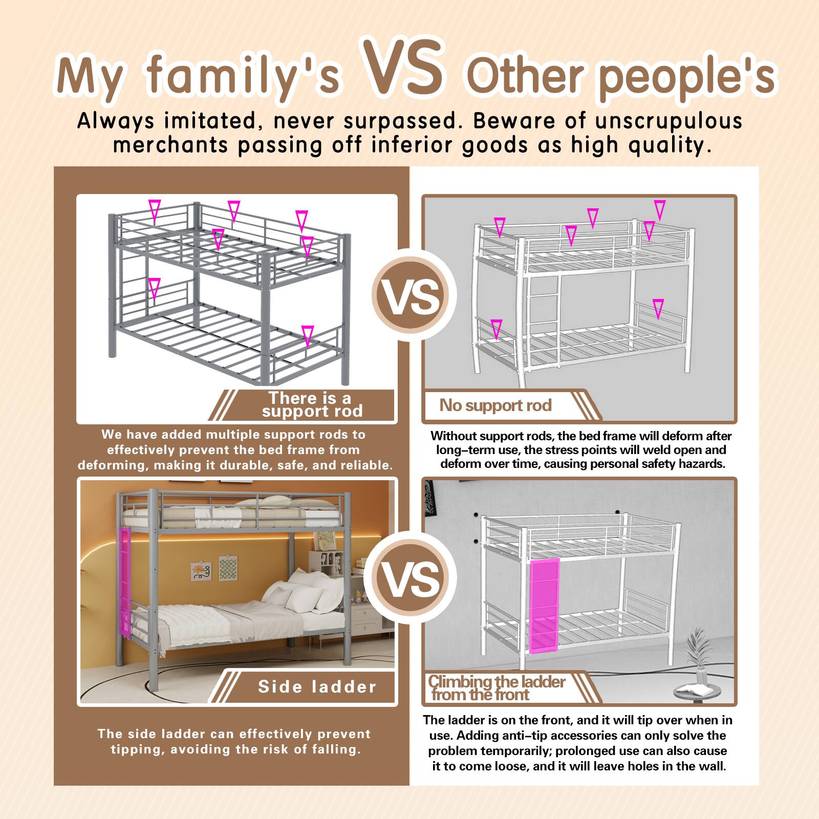 My family's VS Other people's

Always imitated, never surpassed. Beware of unscrupulous merchants passing off inferior goods as high quality.

There is a support rod
We have added multiple support rods to effectively prevent the bed frame from deforming, making it durable, safe, and reliable.

No support rod
Without support rods, the bed frame will deform after long-term use, the stress points will weld open and deform over time, causing personal safety hazards.

Side ladder
The side ladder can effectively prevent tipping, avoiding the risk of falling.

Climbing the ladder from the front
The ladder is on the front, and it will tip over when in use. Adding anti-tip accessories can only solve the problem temporarily; prolonged use can also cause it to come loose, and it will leave holes in the wall.