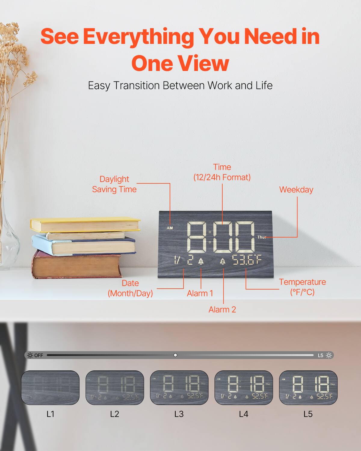 See Everything You Need in One View  
Easy Transition Between Work and Life  

- Daylight Saving Time  
- Time (12/24h Format)  
- Weekday  
- Date (Month/Day)  
- Alarm 1  
- Alarm 2  
- Temperature (°F/°C)  

L1  
L2  
L3  
L4  
L5