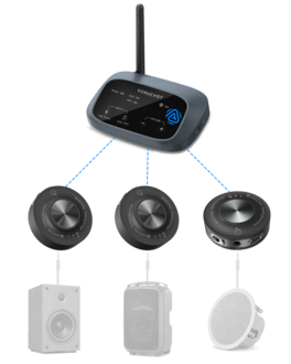 Venucast - Harmony A3 - Auracast Wireless Multi-Speaker Audio System