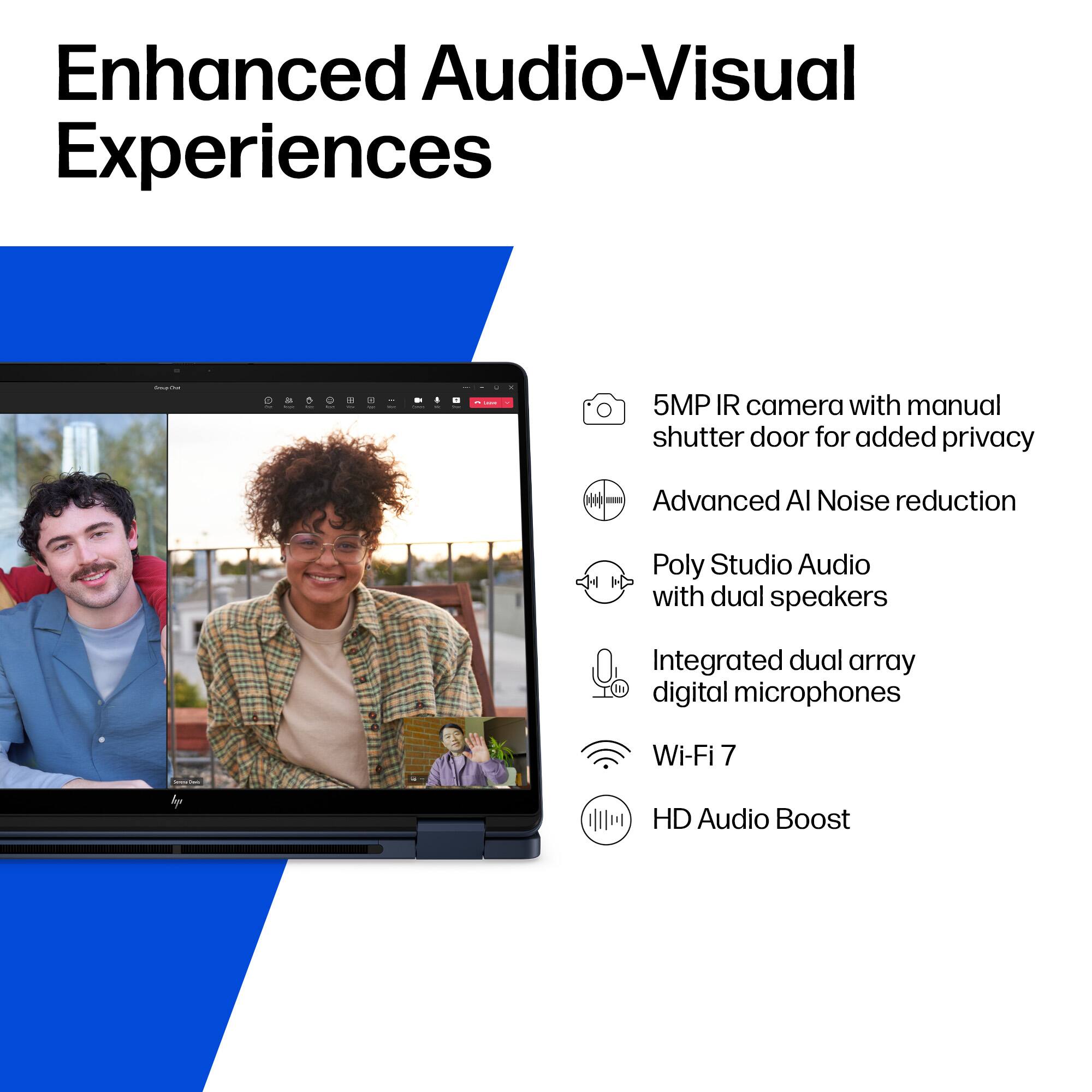 Enhanced Audio-Visual Experiences

- 5MP IR camera with manual shutter door for added privacy
- Advanced AI Noise reduction
- Poly Studio Audio with dual speakers
- Integrated dual array digital microphones
- Wi-Fi 7
- HD Audio Boost