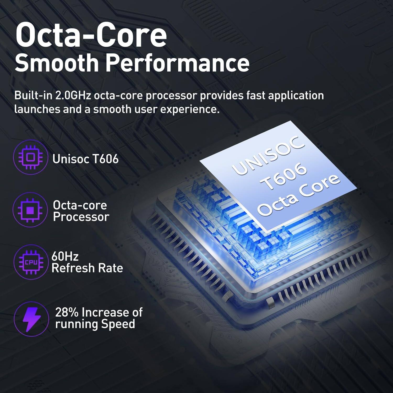 Octa-Core Smooth Performance

Built-in 2.0GHz octa-core processor provides fast application launches and a smooth user experience.

- Unisoc T606
- Octa-core Processor
- 60Hz Refresh Rate
- 28% Increase of running Speed