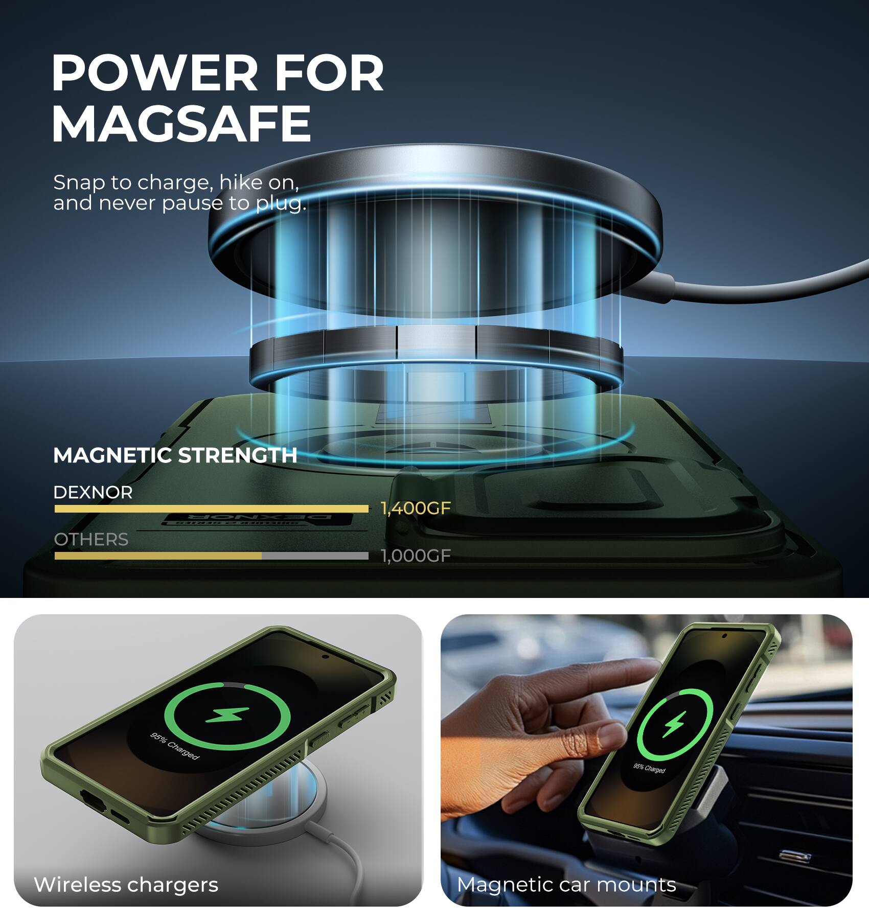 POWER FOR MAGSAFE

Snap to charge, hike on, and never pause to plug.

MAGNETIC STRENGTH

DEXNOR  
1,400GF

OTHERS  
1,000GF

Wireless chargers

Magnetic car mounts