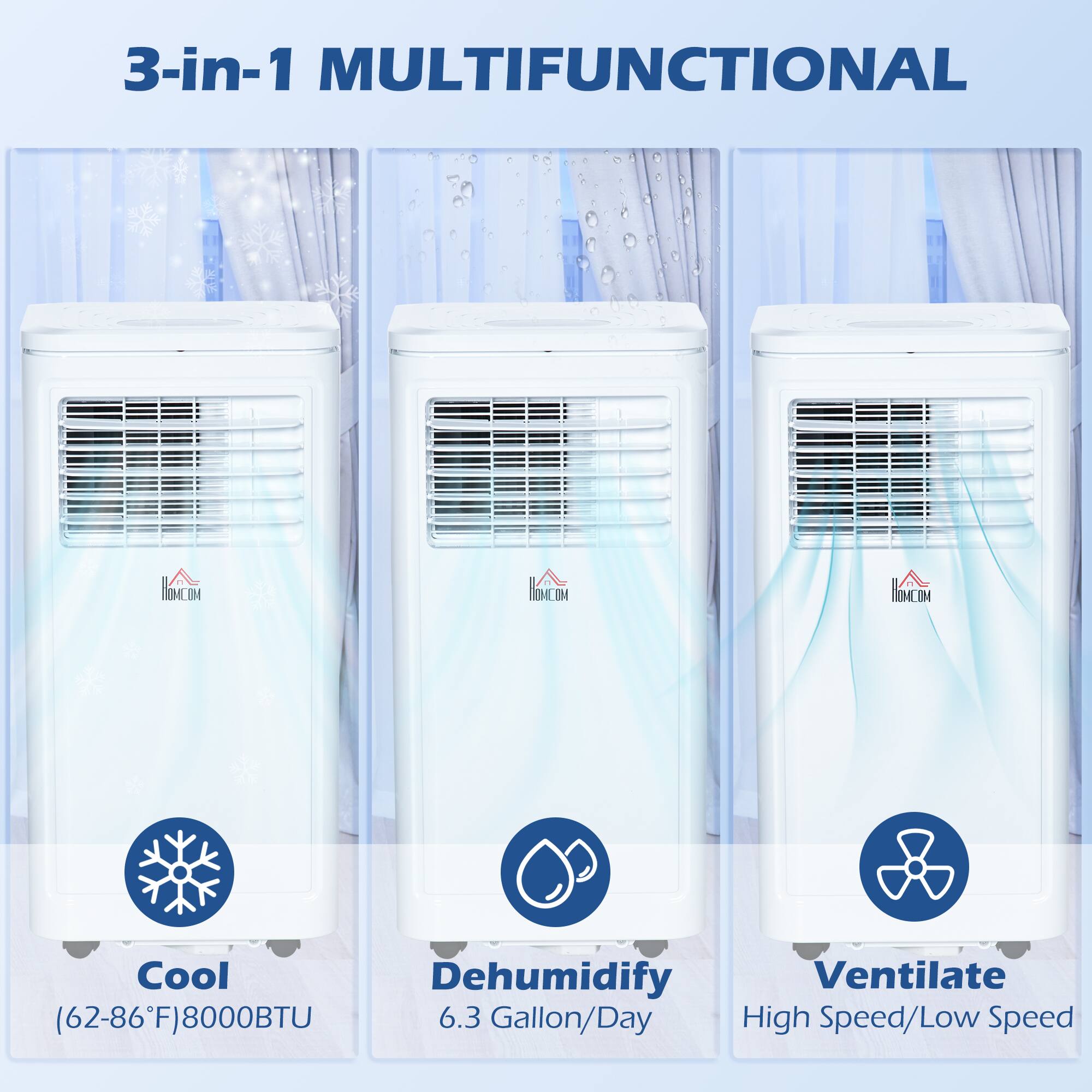 3-in-1 MULTIFUNCTIONAL

Cool (62-86°F) 8000BTU

Dehumidify 6.3 Gallon/Day

Ventilate High Speed/Low Speed