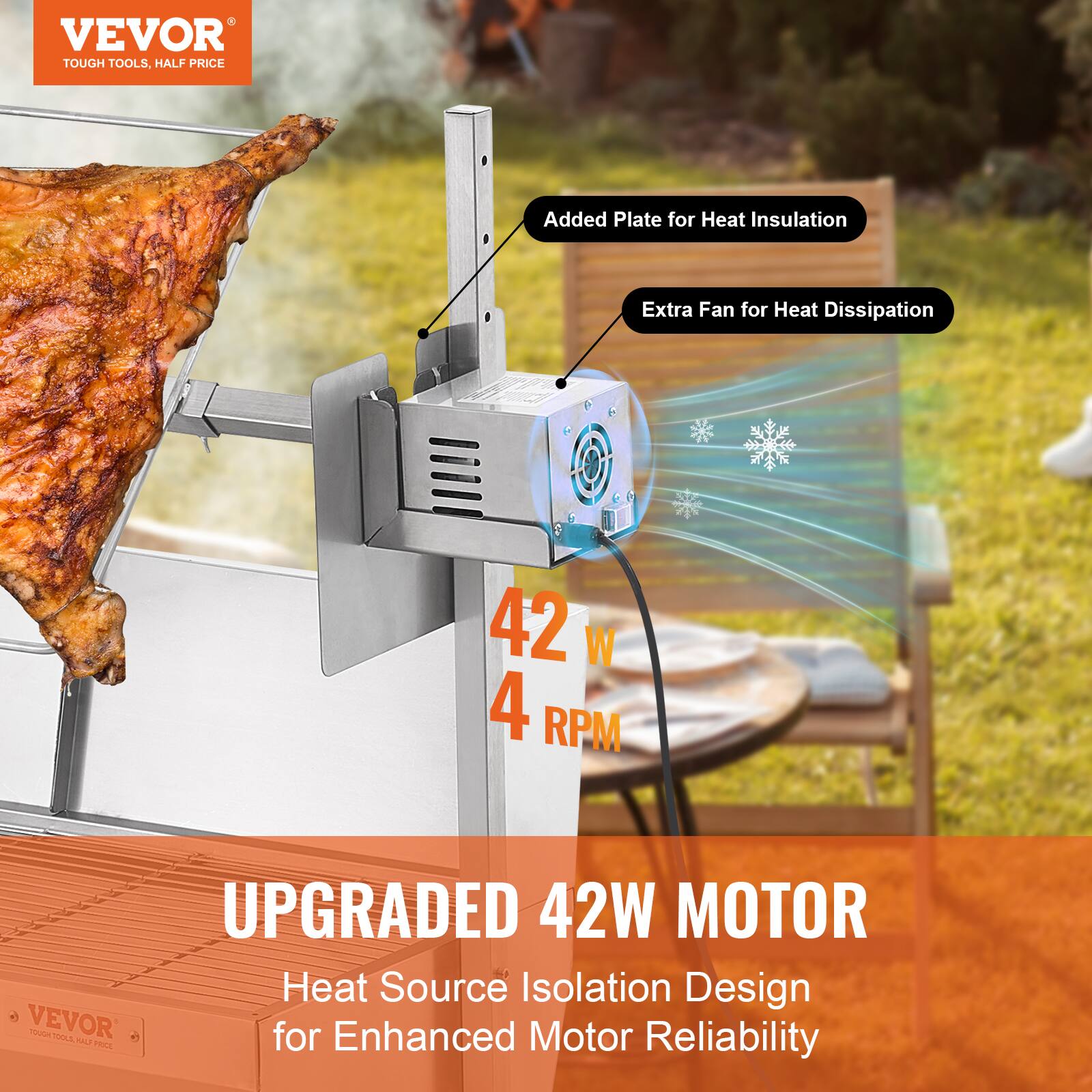 VEVOR TOUGH TOOLS, HALF PRICE
Added Plate for Heat Insulation
Extra Fan for Heat Dissipation
42 W 4 RPM
UPGRADED 42W MOTOR
Heat Source Isolation Design for Enhanced Motor Reliability
VEVOR huvun FL