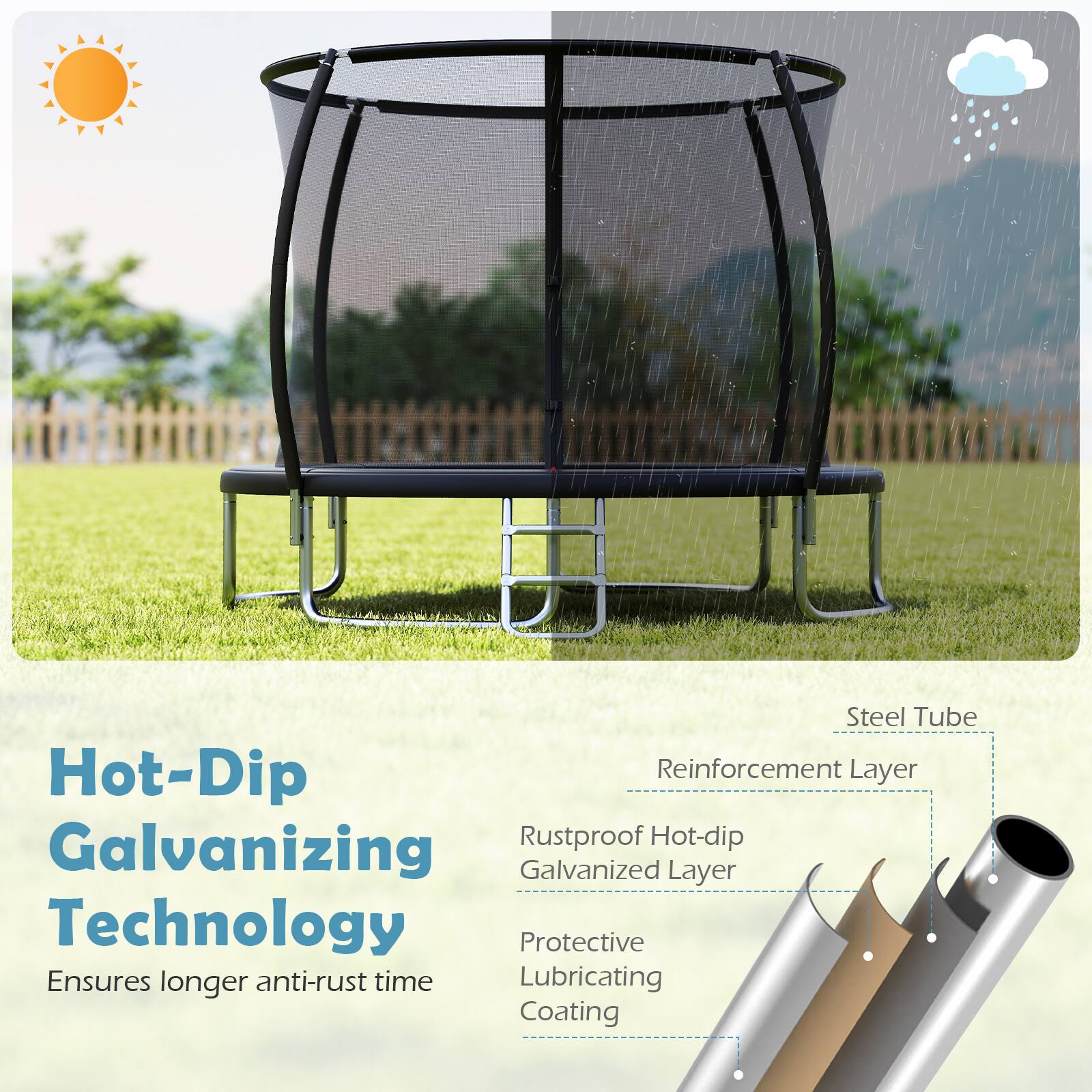 Steel Tube Hot-Dip Reinforcement Layer Galvanizing Rustproof Hot-dip Galvanized Layer Technology Protective Ensures longer anti-rust time Lubricating Coating