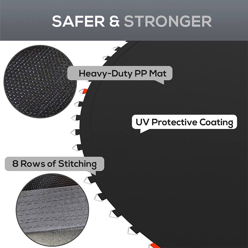 SAFER & STRONGER

Heavy-Duty PP Mat

UV Protective Coating

8 Rows of Stitching