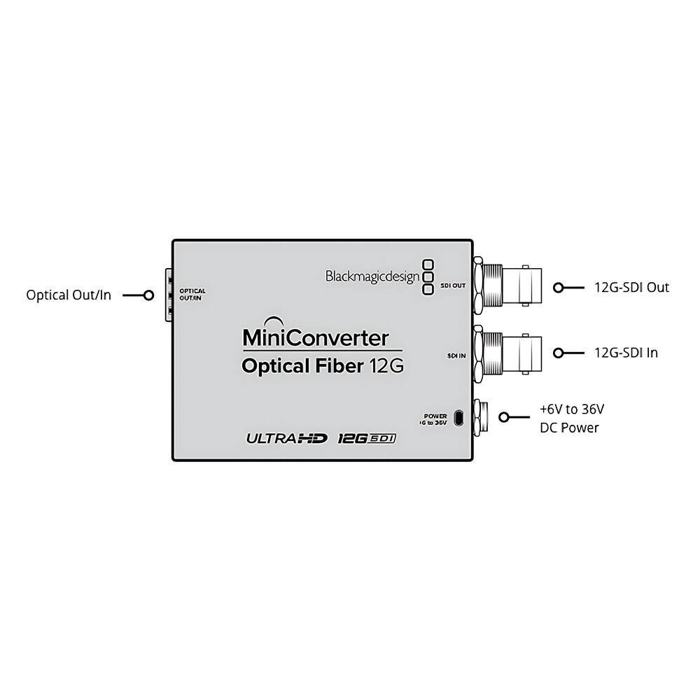 Optical Out/In  
OPTICAL OUT/IN  
Blackmagicdesign  
MiniConverter Optical Fiber 12G  
12G-SDI Out  
12G-SDI In  
ULTRAHD 12G  
POWER  
+6V to 36V DC Power