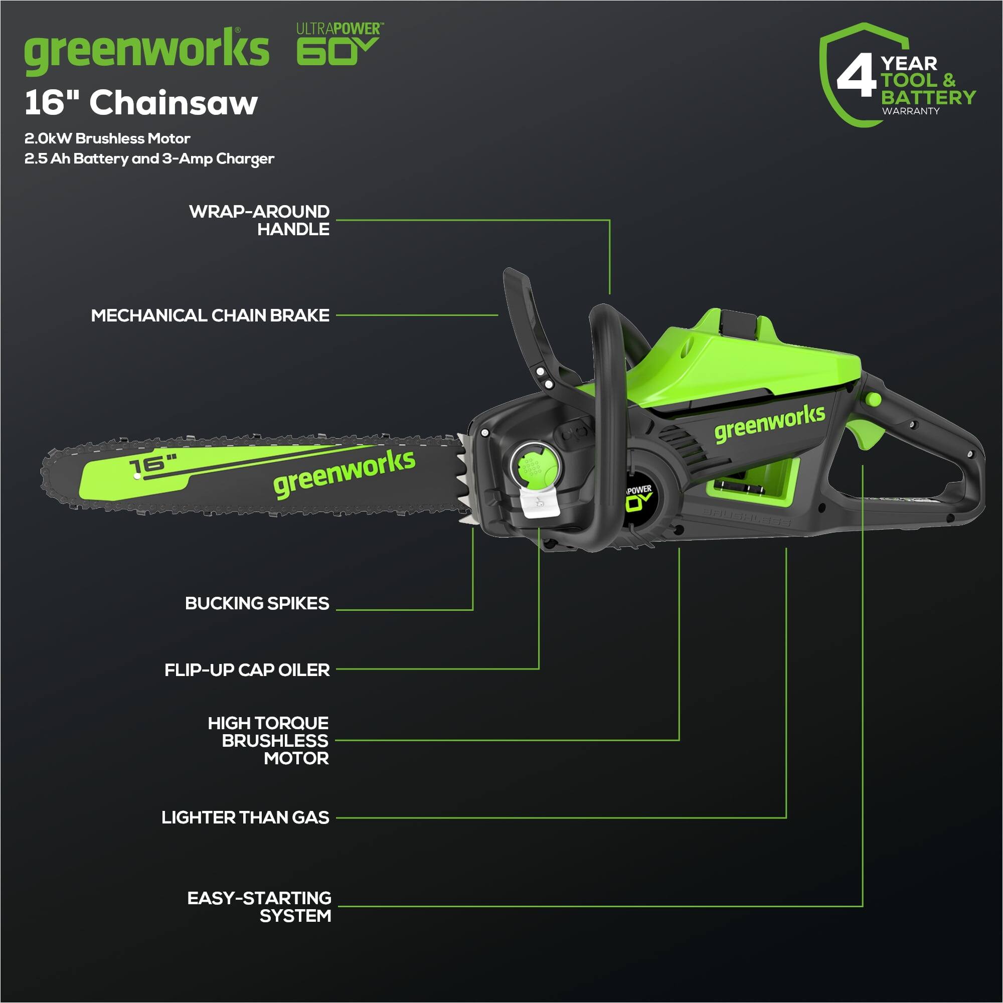 - ULTRAPOWER 60V
- greenworks 16" Chainsaw
- 2.0kW Brushless Motor
- 2.5 Ah Battery and 3-Amp Charger
- 4 YEAR TOOL & BATTERY WARRANTY
- WRAP-AROUND HANDLE
- MECHANICAL CHAIN BRAKE
- 16" greenworks
- BUCKING SPIKES
- FLIP-UP CAP OILER
- HIGH TORQUE BRUSHLESS MOTOR
- LIGHTER THAN GAS
- EASY-STARTING SYSTEM