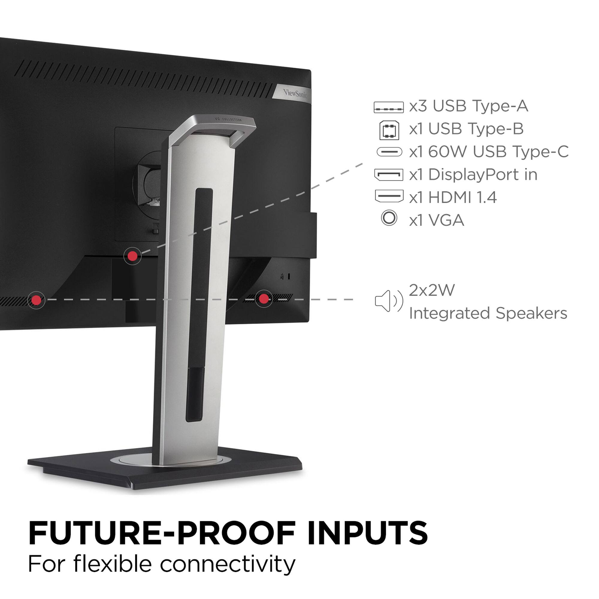 The text on the image reads:

"Future-proof inputs for flexible connectivity:

* ViewSon x3 USB Type-A x1 USB Type-B x1 60W USB Type-C x1 DisplayPort in x1 HDMI 1.4 x1 VGA i 2x2W Integrated Speakers"