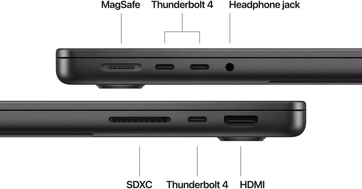 MagSafe  
Thunderbolt 4  
Headphone jack  

SDXC  
Thunderbolt 4  
HDMI