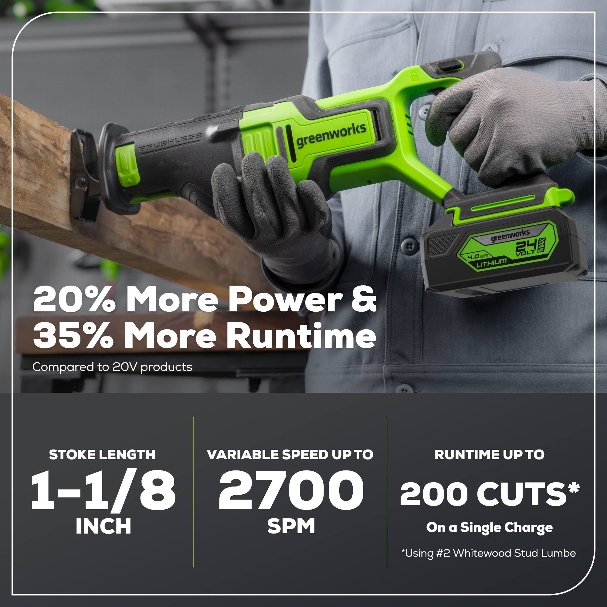 BRUSHLESS greenworks 20% More Power & 35% More Runtime Compared to 20V products

STOKE LENGTH 1-1/8 INCH

VARIABLE SPEED UP TO 2700 SPM

RUNTIME UP TO 200 CUTS* On a Single Charge

*Using #2 Whitewood Stud Lumber