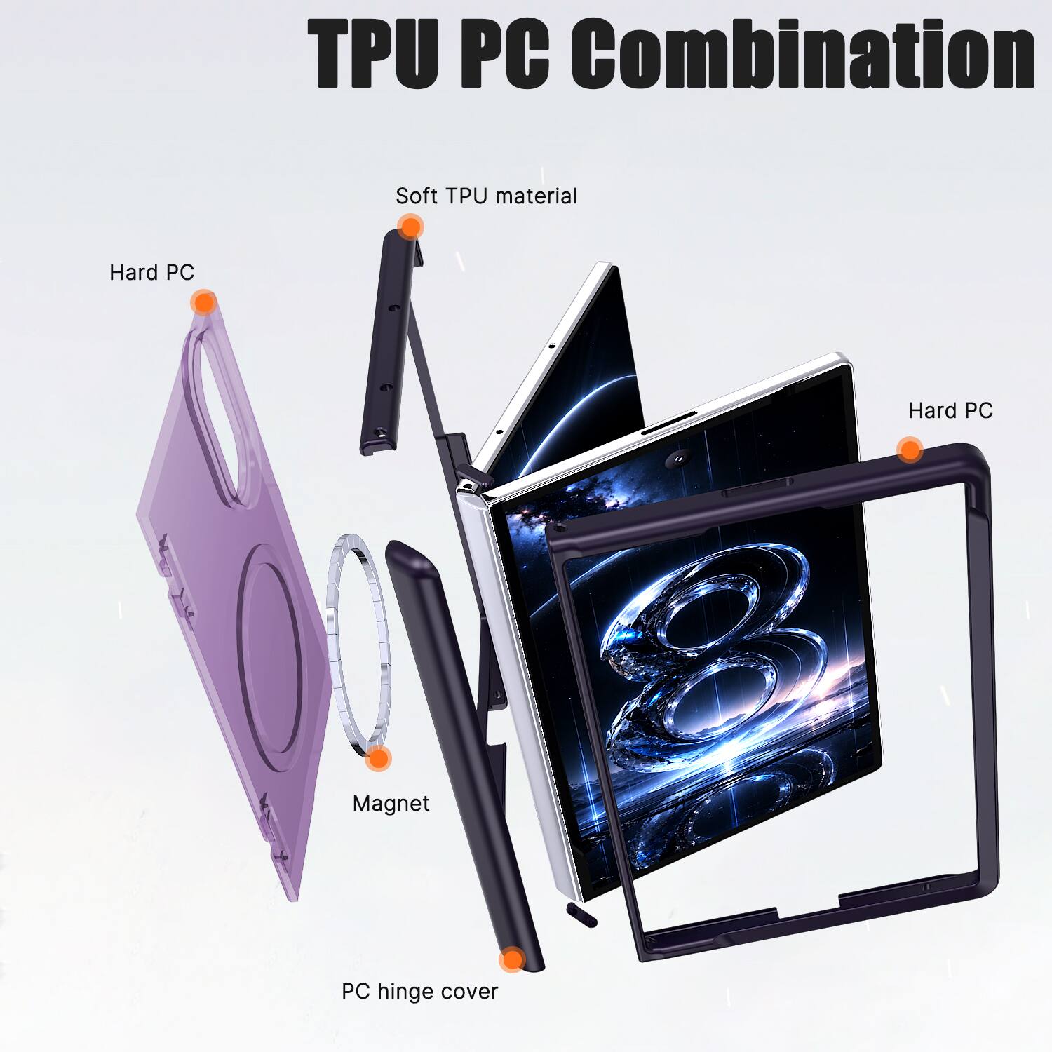 TPU PC Combination

- Soft TPU material
- Hard PC
- Magnet
- PC hinge cover