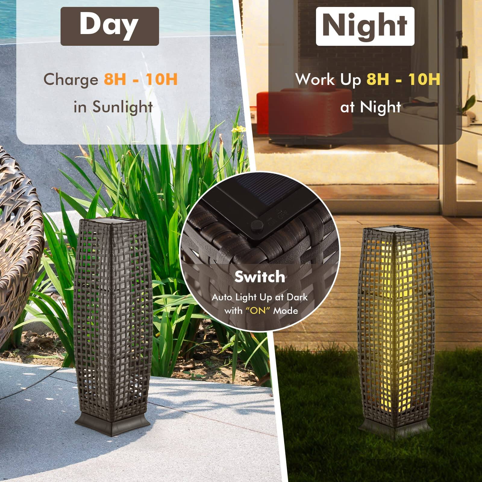 Day  
Charge 8H - 10H in Sunlight  

Night  
Work Up 8H - 10H at Night  

Switch  
Auto Light Up at Dark with "ON" Mode