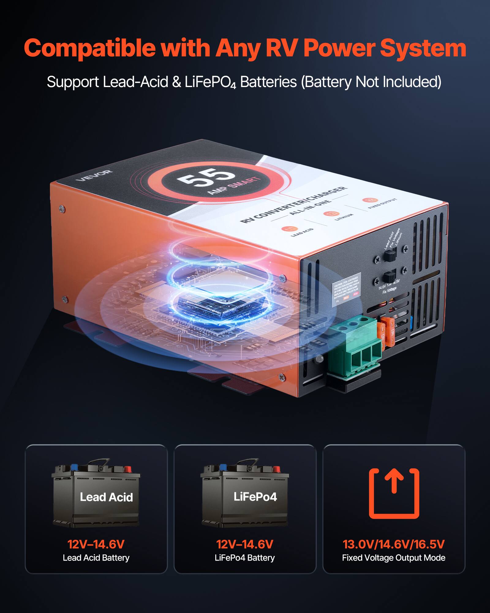 Compatible with Any RV Power System  
Support Lead-Acid & LiFePO4 Batteries (Battery Not Included)  

VEVOR  
55 AMP SMART RV CONVERTER/CHARGER ALL-IN-ONE  

Lead Acid  
12V-14.6V Lead Acid Battery  

LiFePo4  
12V-14.6V LiFePo4 Battery  

13.0V/14.6V/16.5V Fixed Voltage Output Mode
