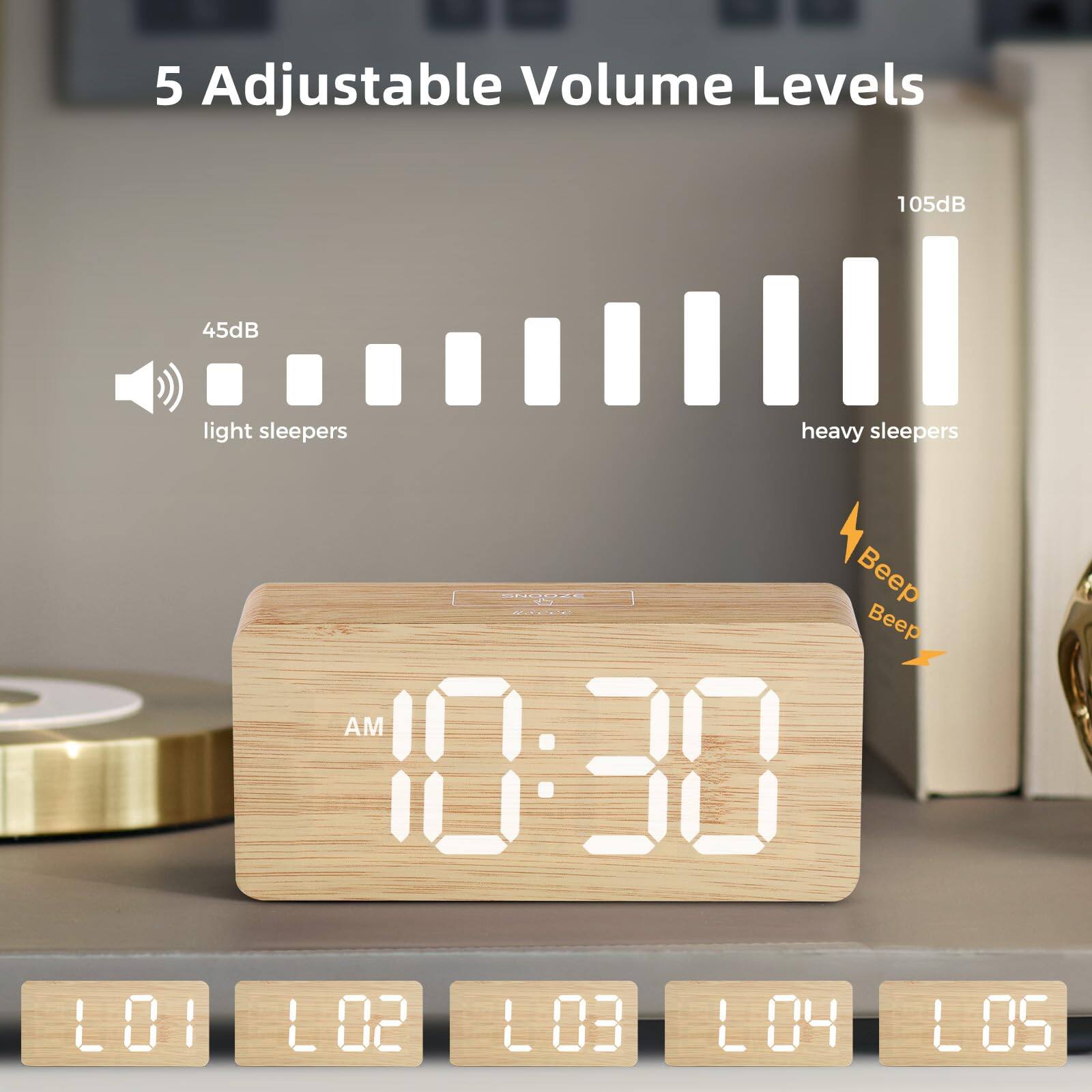 5 Adjustable Volume Levels

45dB light sleepers

105dB heavy sleepers

Beep Beep

AM 10:30

L01 L02 L03 L04 L05