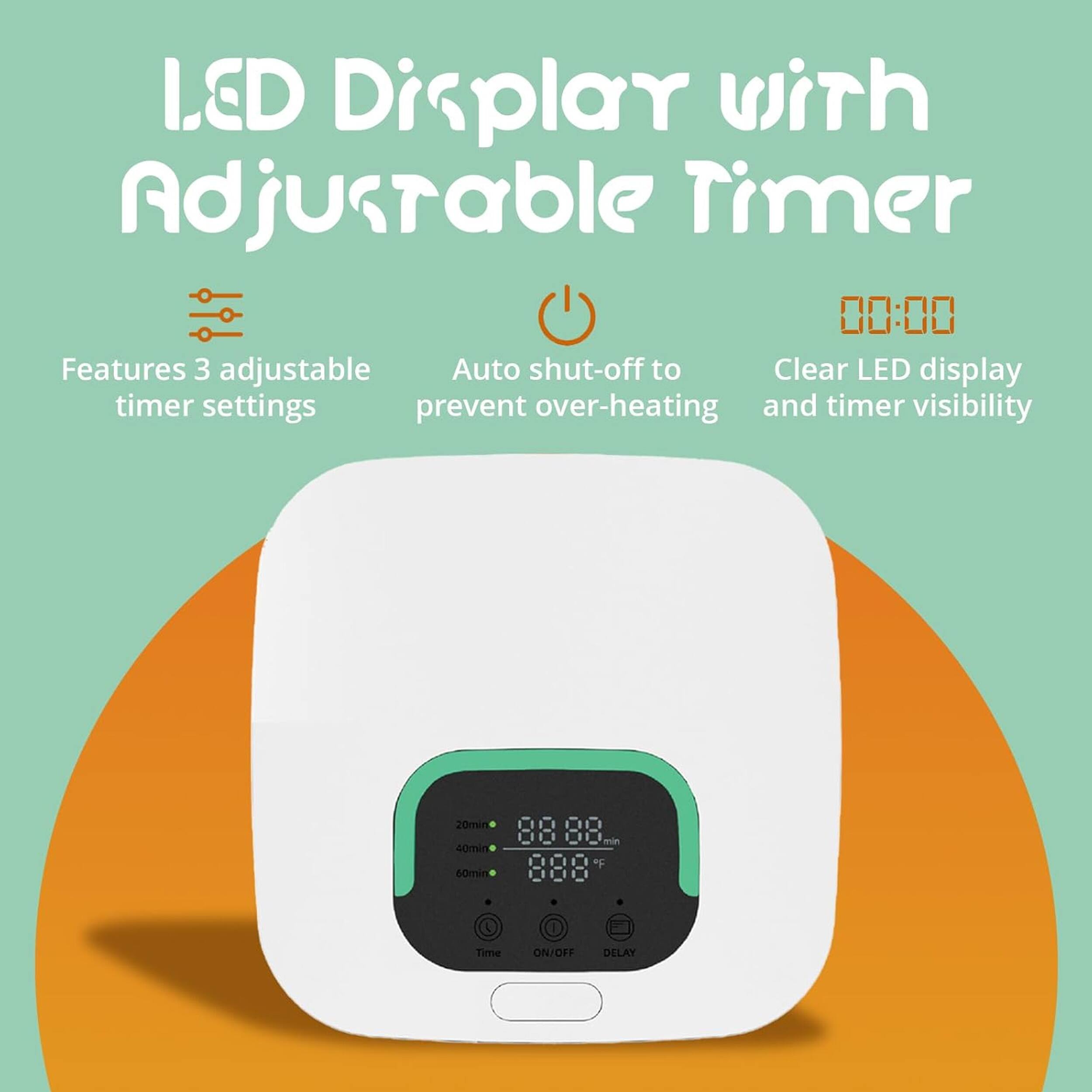 I.ED Display with Adjustable Timer 00:00
Features 3 adjustable timer settings
Auto shut-off to prevent over-heating
Clear LED display and timer visibility
20min 40min 60min
Time ON/OFF DELAY