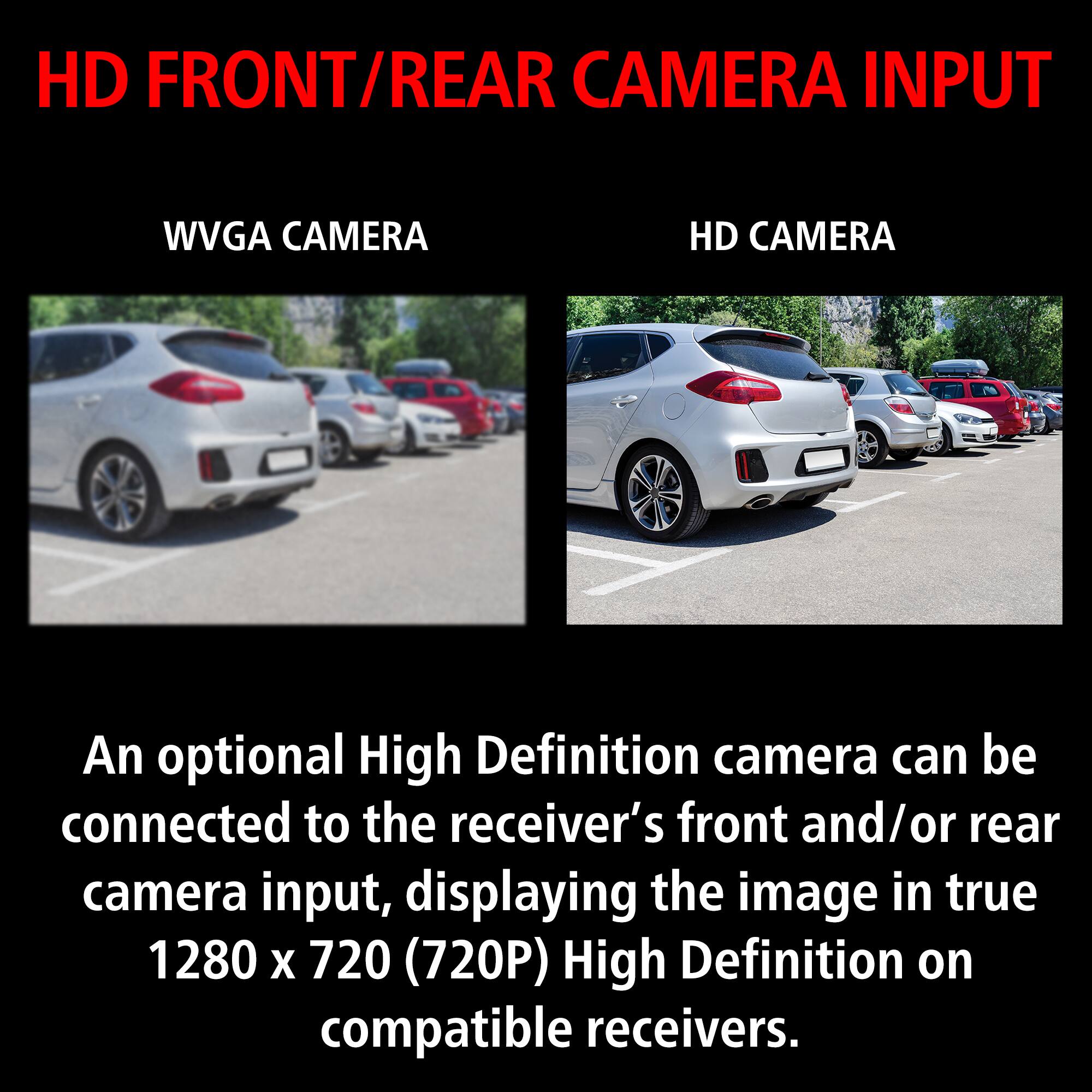 HD FRONT/REAR CAMERA INPUT

WVGA CAMERA HD CAMERA

An optional High Definition camera can be connected to the receiver's front and/or rear camera input, displaying the image in true 1280 x 720 (720P) High Definition on compatible receivers.