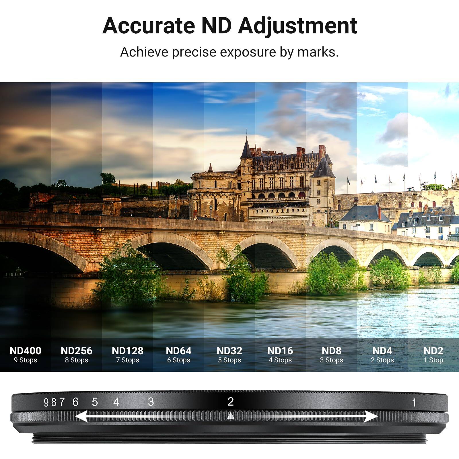 Accurate ND Adjustment  
Achieve precise exposure by marks.  

ND400 9 Stops  
ND256 8 Stops  
ND128 7 Stops  
ND64 6 Stops  
ND32 5 Stops  
ND16 4 Stops  
ND8 3 Stops  
ND4 2 Stops  
ND2 1 Stop  

9 987 6 5 4 3 2 1