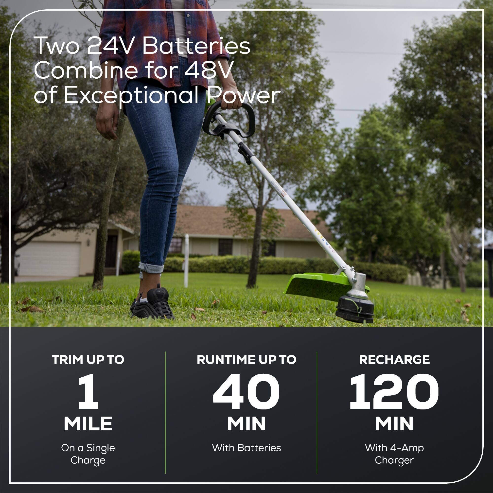 Two 24V Batteries Combine for 48V of Exceptional Power

TRIM UP TO 1 MILE On a Single Charge

RUNTIME UP TO 40 MIN With Batteries

RECHARGE 120 MIN With 4-Amp Charger