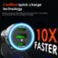 Certified quick-charge technology delivers power at 120W, helping your devices reach a full battery 10 times faster than an average car charger. PD 20W 10X PD 100W FASTER.
