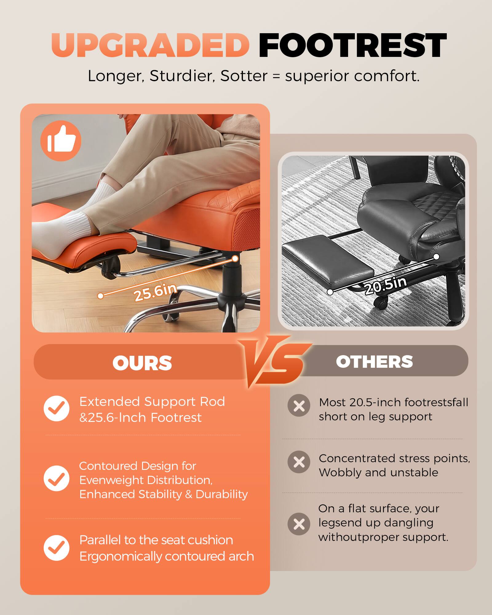 UPGRADED FOOTREST  
Longer, Sturdier, Softer = superior comfort.

**OURS**  
- Extended Support Rod & 25.6-Inch Footrest  
- Contoured Design for Evenweight Distribution, Enhanced Stability & Durability  
- Parallel to the seat cushion  
- Ergonomically contoured arch  

**VS**  

**OTHERS**  
- Most 20.5-inch footrests fall short on leg support  
- Concentrated stress points, Wobbly and unstable  
- On a flat surface, your legs end up dangling without proper support.