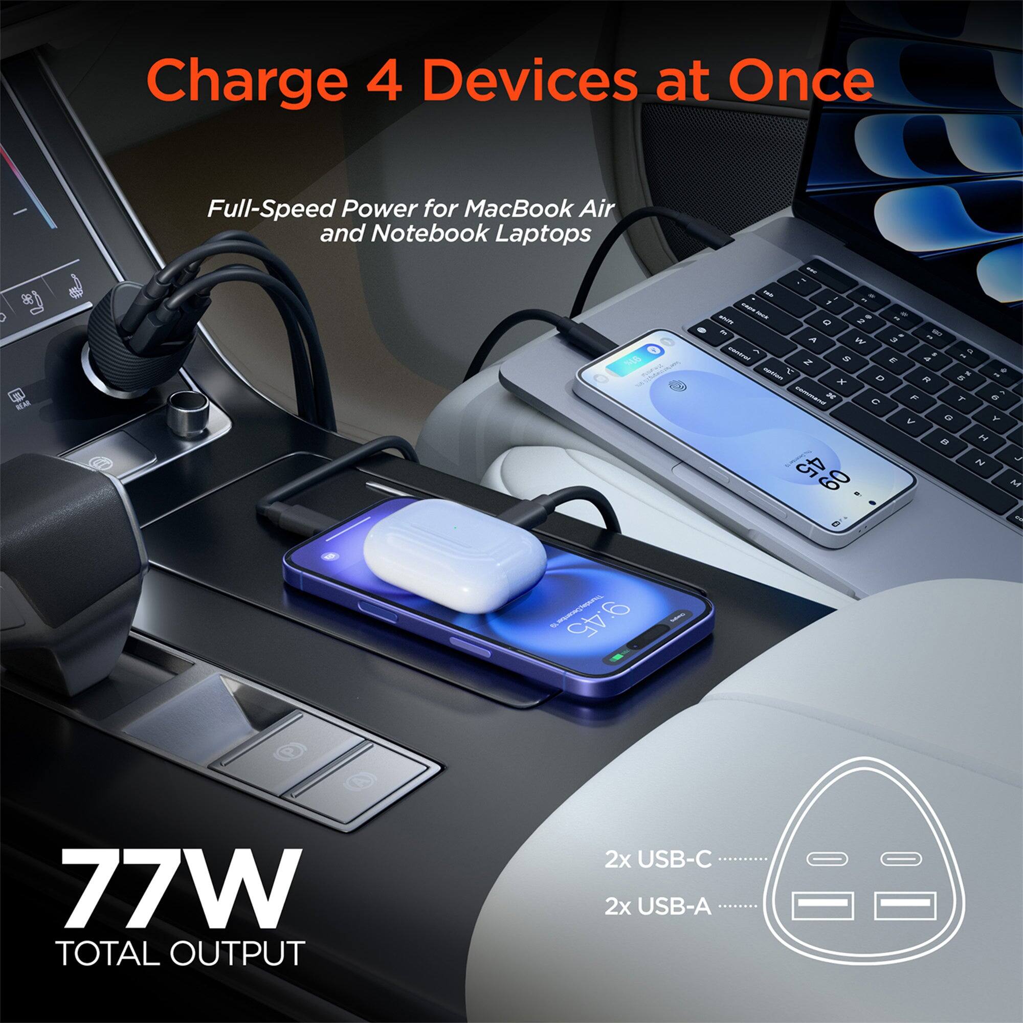 Charge 4 Devices at Once  
Full-Speed Power for MacBook Air and Notebook Laptops  
77W TOTAL OUTPUT  
2x USB-C  
2x USB-A