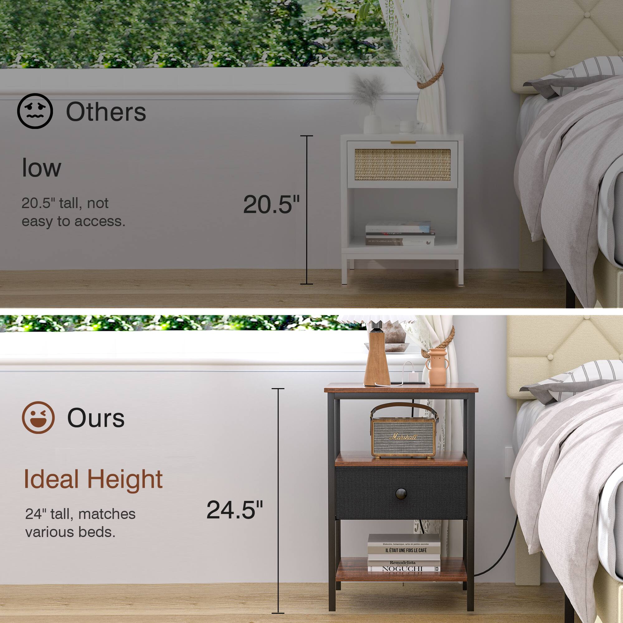 Others low 20.5" tall, not easy to access.  
Ours Ideal Height 24" tall, matches various beds.  
24.5"