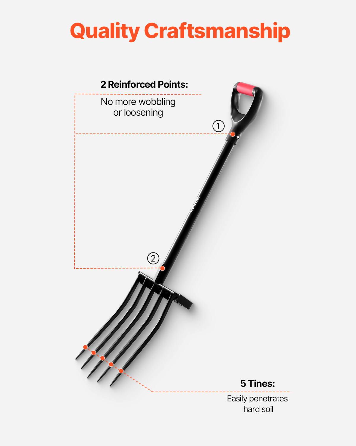 Quality Craftsmanship

2 Reinforced Points:
No more wobbling or loosening

5 Tines:
Easily penetrates hard soil