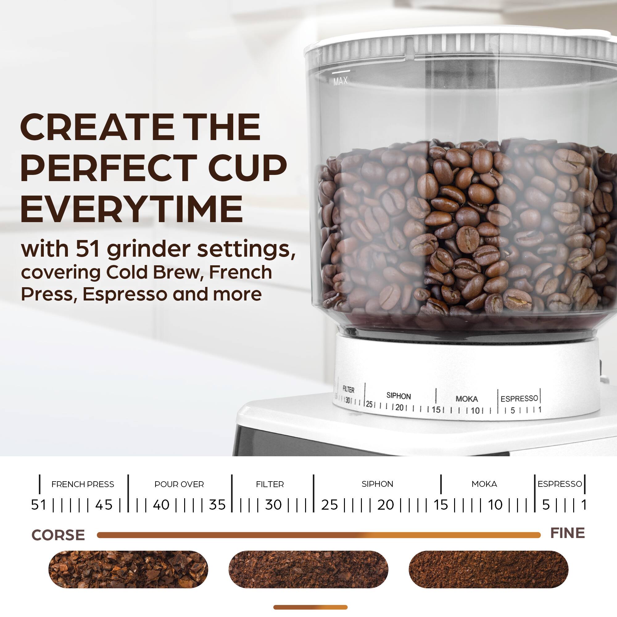 Angle. Zulay Kitchen - Zulay Kitchen Conical Espresso Burr Coffee Grinder - Touchscreen, 51 Bean Grind Settings, Precision Electric Timer - White.