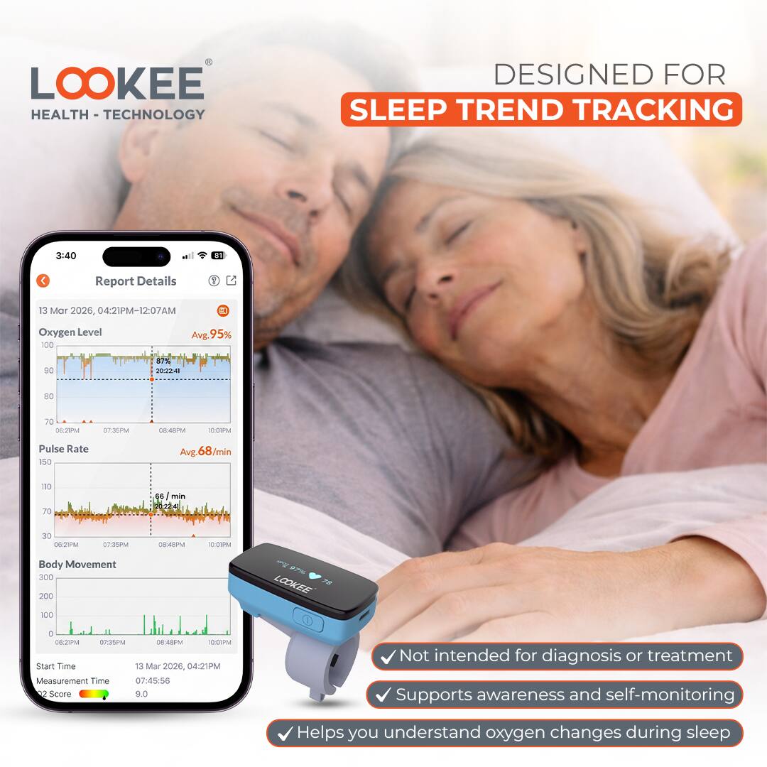 LOOKEE HEALTH - TECHNOLOGY  
DESIGNED FOR SLEEP TREND TRACKING

Report Details  
13 Mar 2026, 04:21PM-12:07AM

Oxygen Level  
Avg. 95%  
97%  
90%  
87%  
92%  
90%  
97%  
90%  
92%  
90%  
92%  
90%  
92%  
90%  
92%  
90%  
92%  
90%  
92%  
90%  
92%  
90%  
92%  
90%  
92%  
90%  
92%  
90%  
92%  
90%  
92%  
90%  
92%  
90%  
92%  
90%  
92%  
90%  
92%  
90%  
92%  
90%  
92%  
90%  
92%  
90%  
92%  
90%  
92%  
90%  
92%