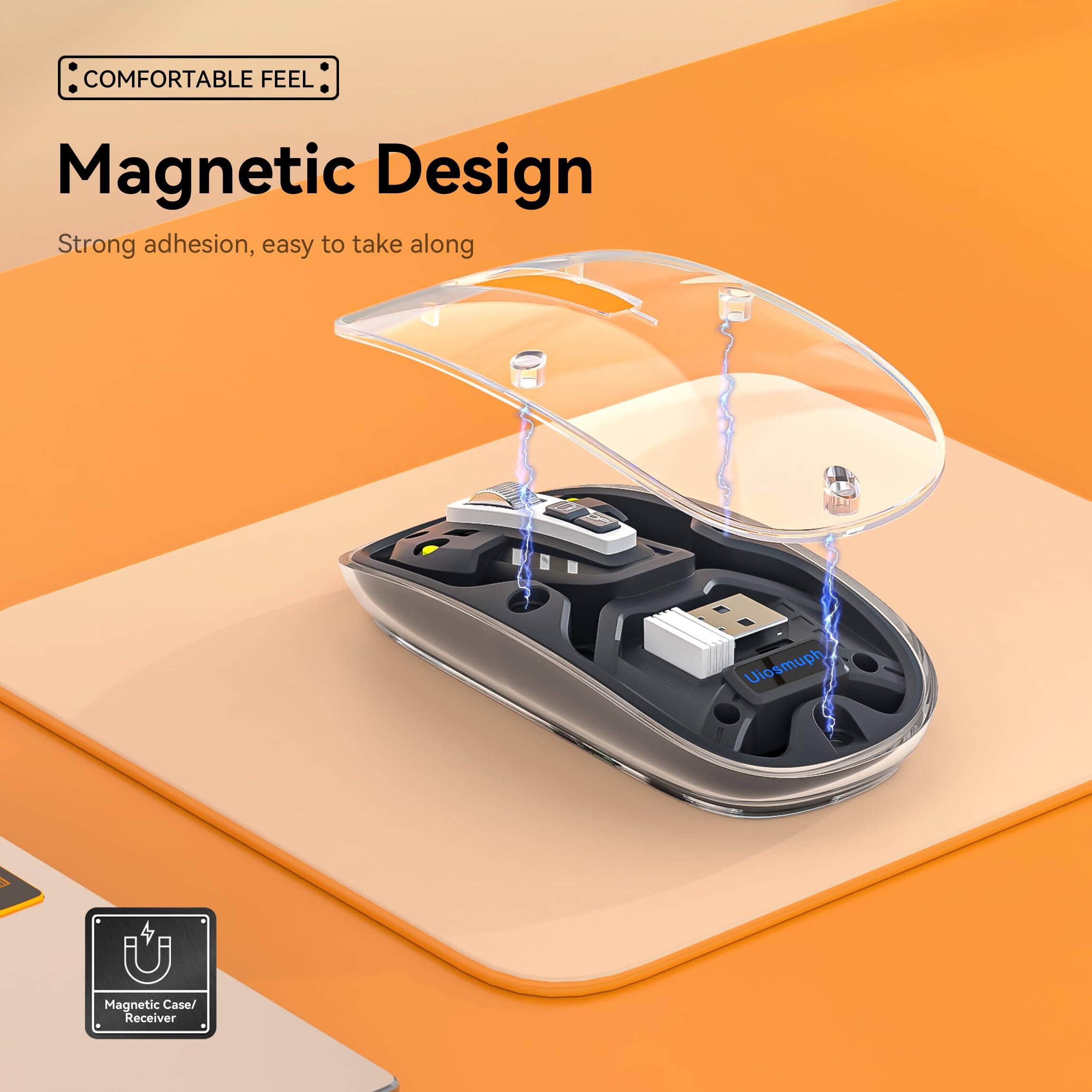 COMFORTABLE FEEL  
Magnetic Design  
Strong adhesion, easy to take along  

Magnetic Case/Receiver