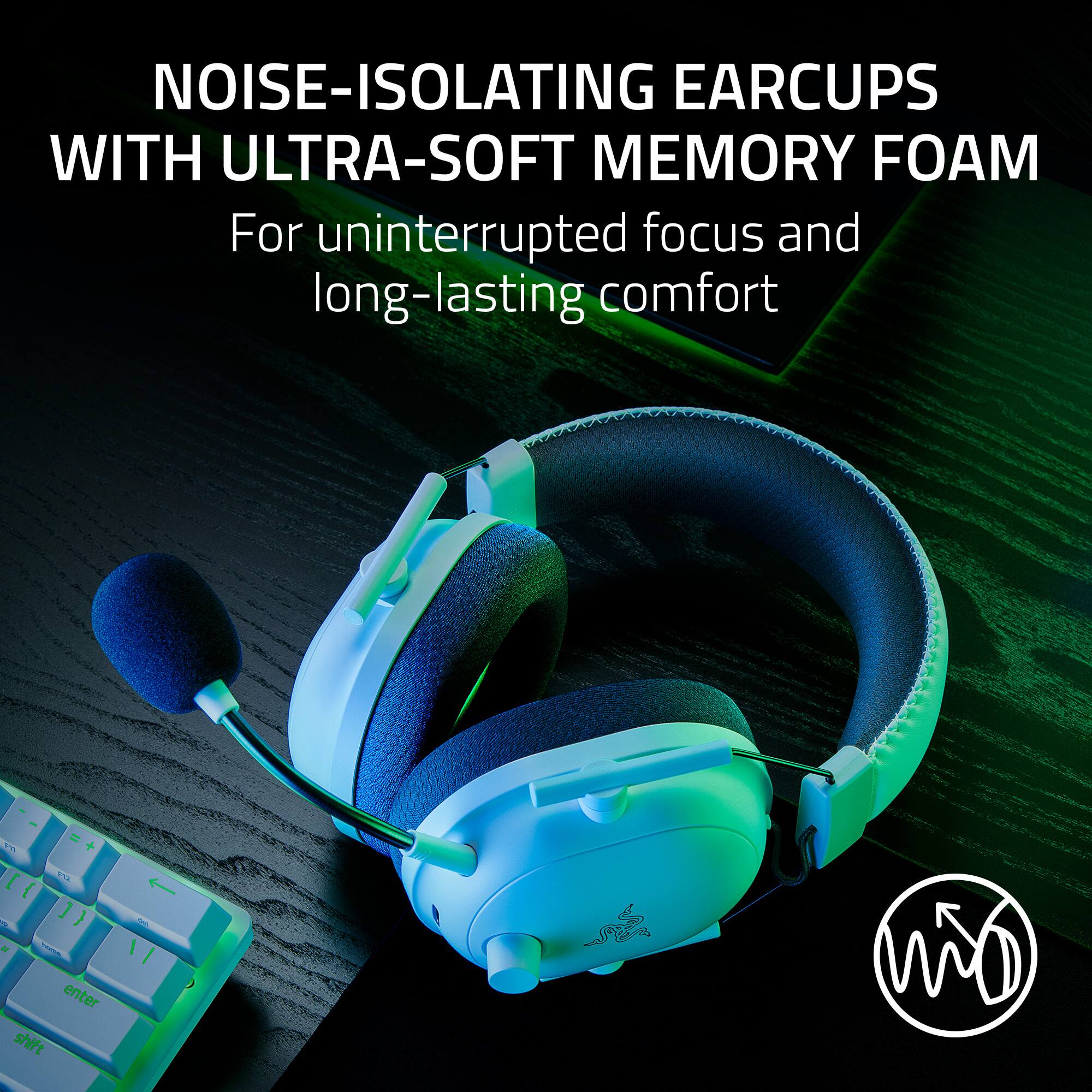 NOISE-ISOLATING EARCUPS WITH ULTRA-SOFT MEMORY FOAM For uninterrupted focus and long-lasting comfort