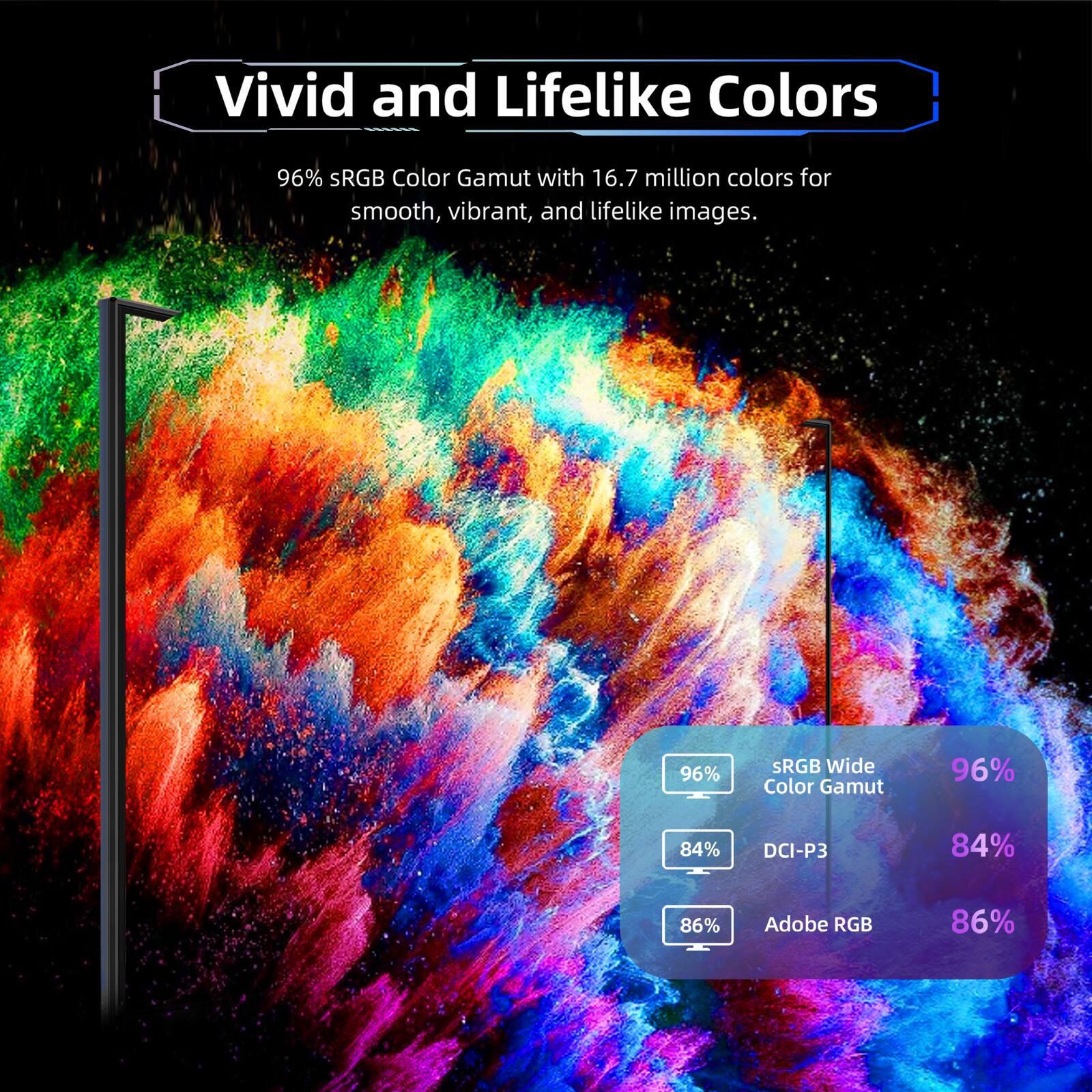Vivid and Lifelike Colors

96% sRGB Color Gamut with 16.7 million colors for smooth, vibrant, and lifelike images.

- 96% sRGB Wide Color Gamut
- 84% DCI-P3
- 86% Adobe RGB