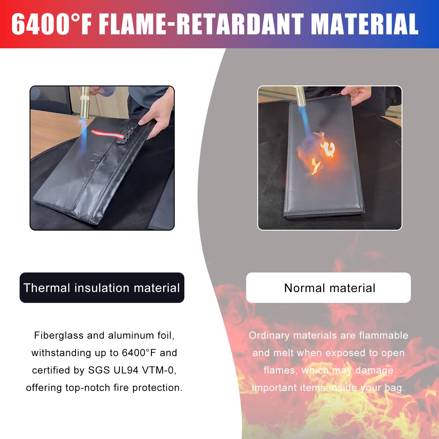6400°F Flame-Retardant Material

Thermal insulation material:
Fiberglass and aluminum foil, withstanding up to 6400°F and certified by SGS UL94 VTM-0, offering top-notch fire protection.

Normal material:
Ordinary materials are flammable and melt when exposed to open flames, which may damage important items inside your bag.