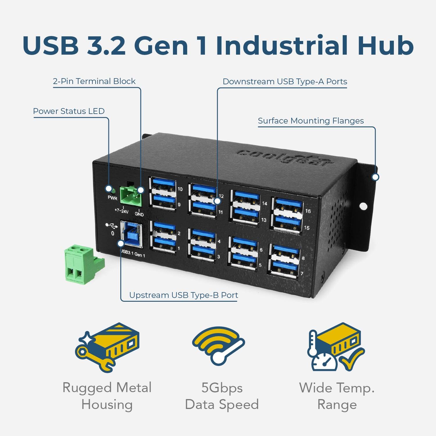 USB 3.2 Gen 1 Industrial Hub

- 2-Pin Terminal Block
- Downstream USB Type-A Ports
- Power Status LED
- Surface Mounting Flanges
- Upstream USB Type-B Port
- Rugged Metal Housing
- 5Gbps Data Speed
- Wide Temp. Range