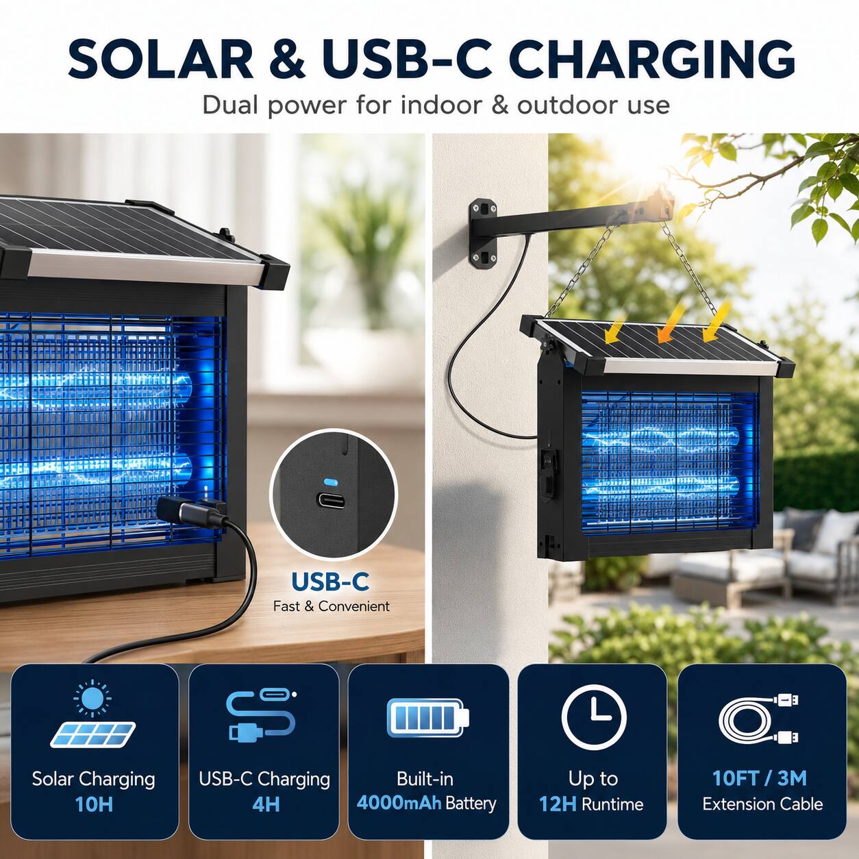 SOLAR & USB-C CHARGING  
Dual power for indoor & outdoor use  

USB-C Fast & Convenient  

Solar Charging 10H  
USB-C Charging 4H  
Built-in 4000mAh Battery  
Up to 12H Runtime  
10FT / 3M Extension Cable