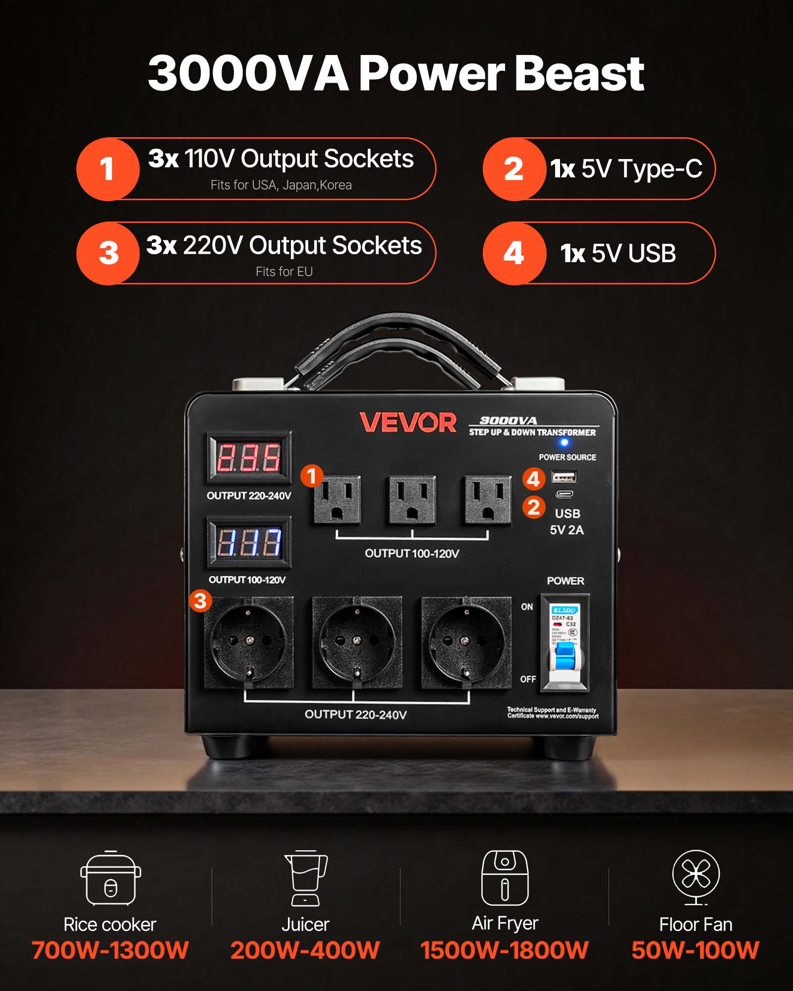 3000VA Power Beast

1. 3x 110V Output Sockets Fits for USA, Japan, Korea
2. 1x 5V Type-C
3. 3x 220V Output Sockets Fits for EU
4. 1x 5V USB

VEVOR 3000VA STEP UP & DOWN TRANSFORMER

1 OUTPUT 220-240V
POWER SOURCE 4 2 USB 5V 2A
OUTPUT 100-120V
OUTPUT 100-120V 3
C
0
POWER ON KESDO 0247-40 CN
OFF
OUTPUT 220-240V

Technical Support and Warranty Certificate www.vevor.com/support

Rice cooker Juicer Air Fryer Floor Fan 700W-1300W 200W-400W 1500W-1800W 50W-100W
