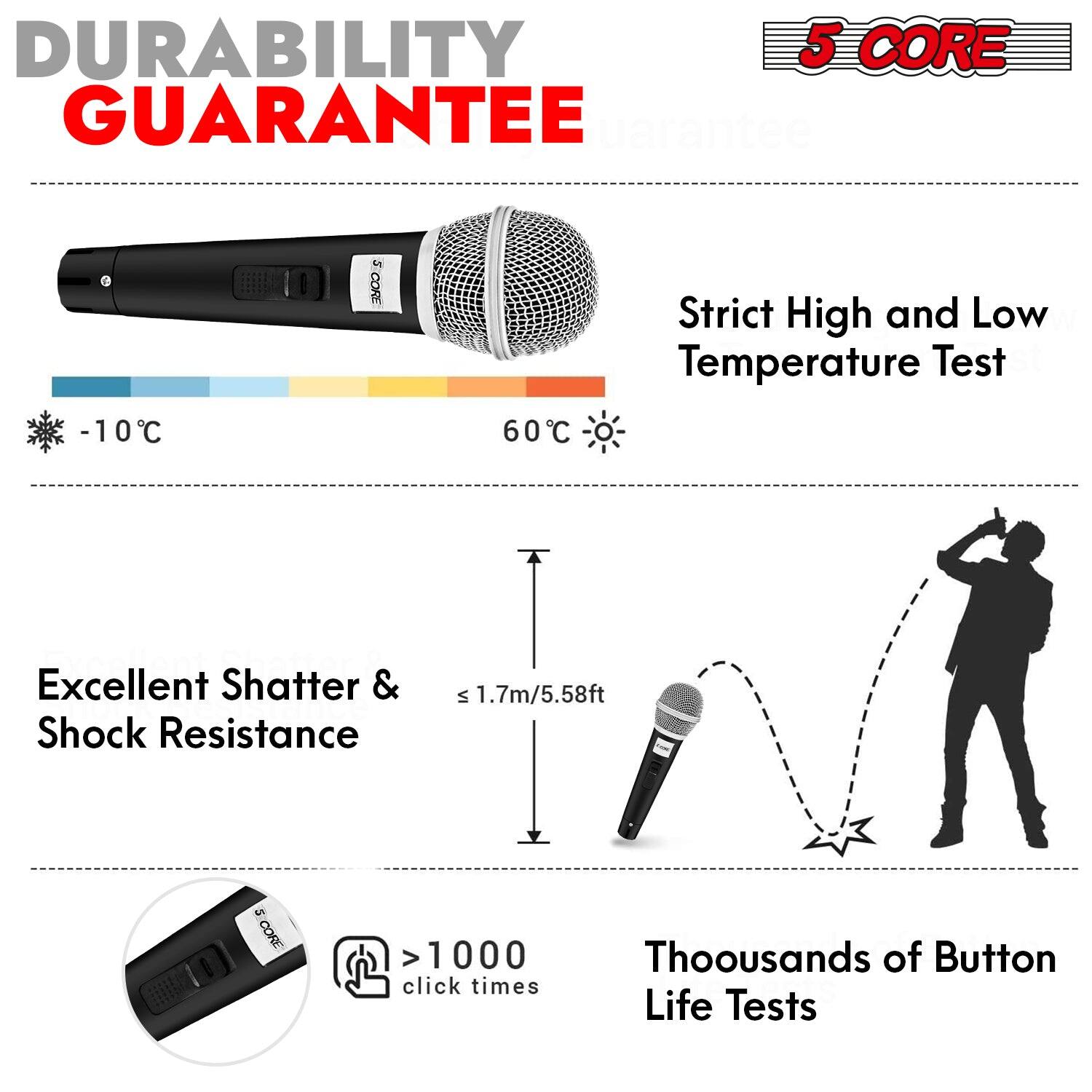 DURABILITY GUARANTEE

-10°C to 60°C Strict High and Low Temperature Test
Excellent Shatter & Shock Resistance
1.7m/5.58ft
>1000 Click Times
Thousands of Button Life Tests
