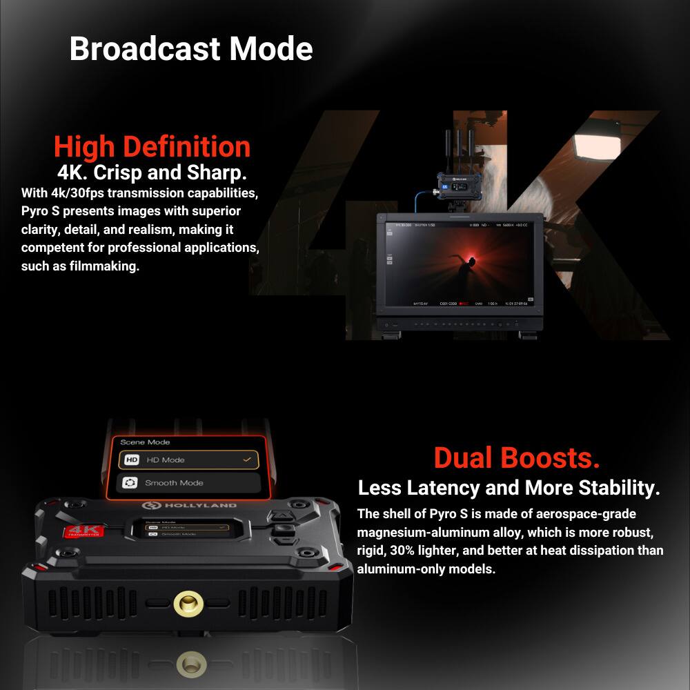 Broadcast Mode

High Definition  
4K. Crisp and Sharp.  
With 4k/30fps transmission capabilities, Pyro S presents images with superior clarity, detail, and realism, making it competent for professional applications, such as filmmaking.

Dual Boosts.  
Less Latency and More Stability.  
The shell of Pyro S is made of aerospace-grade magnesium-aluminum alloy, which is more robust, rigid, 30% lighter, and better at heat dissipation than aluminum-only models.