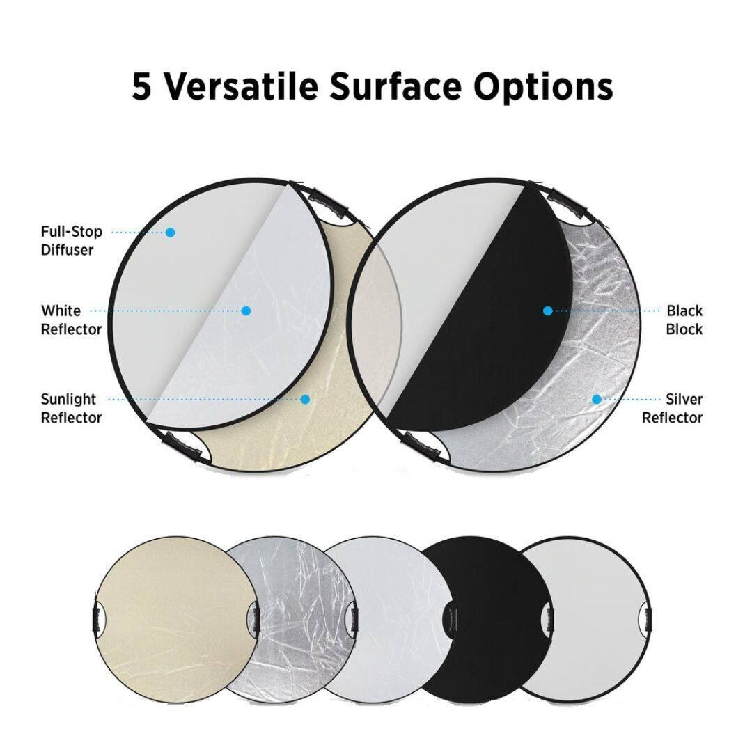 5 Versatile Surface Options

- Full-Stop Diffuser
- White Reflector
- Sunlight Reflector
- Black Block
- Silver Reflector